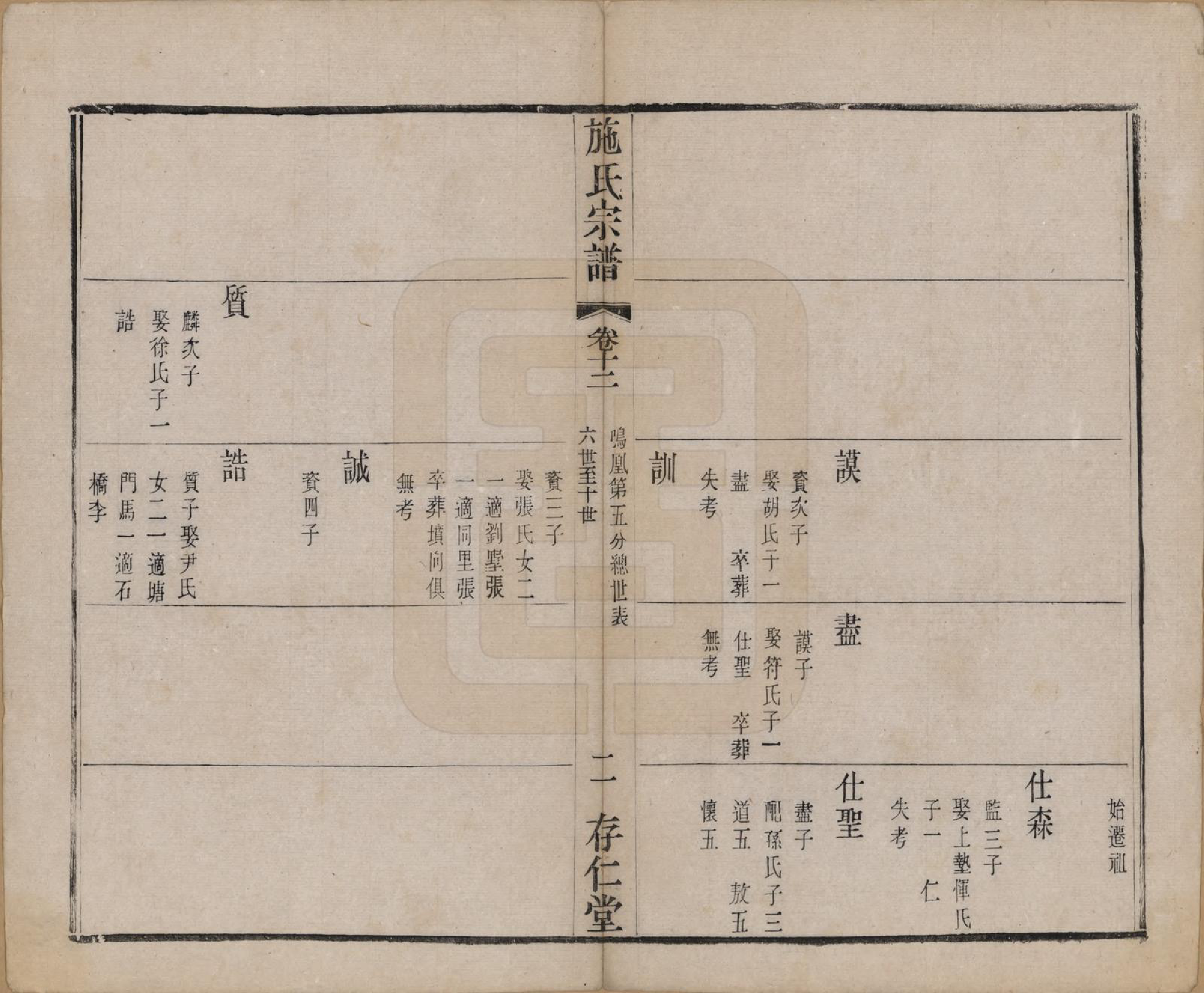 GTJP1310.施.江苏常州.施氏宗谱十六卷.清宣统三年（1911）_012.pdf_第2页