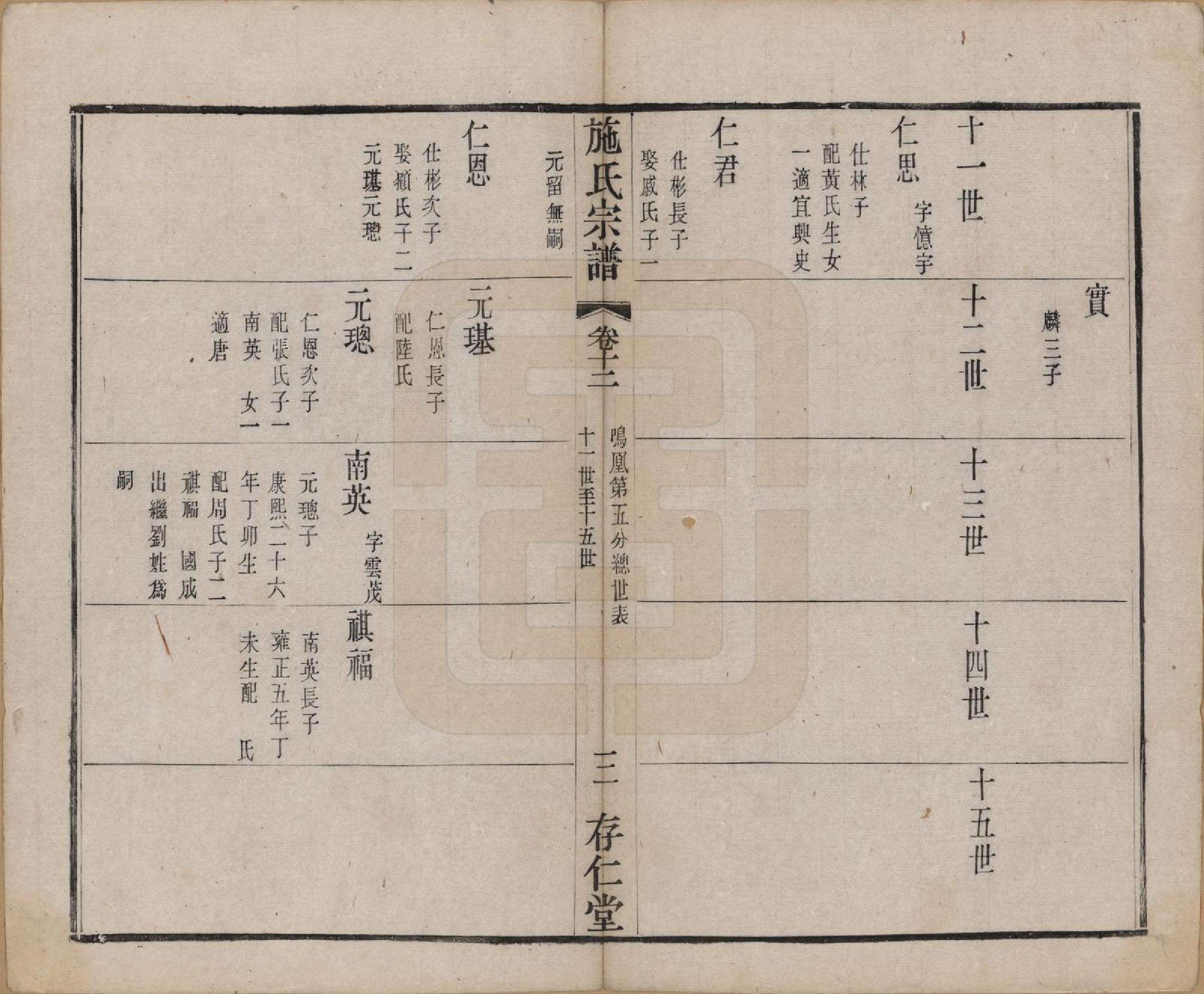 GTJP1310.施.江苏常州.施氏宗谱十六卷.清宣统三年（1911）_012.pdf_第3页