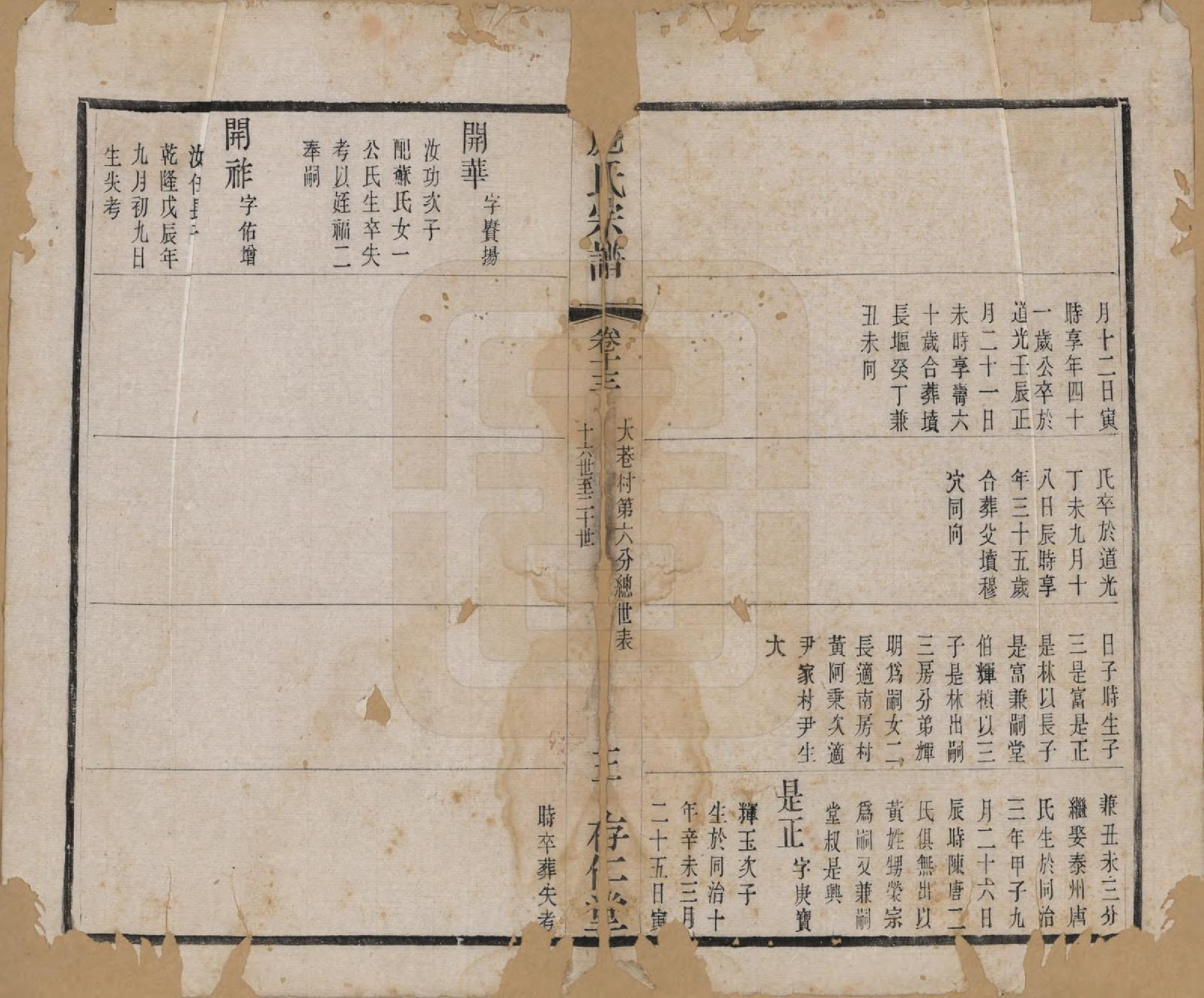 GTJP1310.施.江苏常州.施氏宗谱十六卷.清宣统三年（1911）_013.pdf_第1页