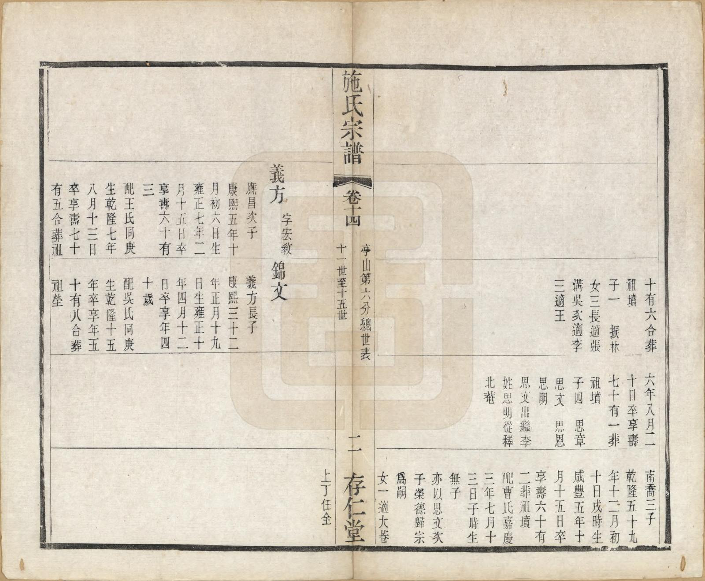 GTJP1310.施.江苏常州.施氏宗谱十六卷.清宣统三年（1911）_014.pdf_第2页