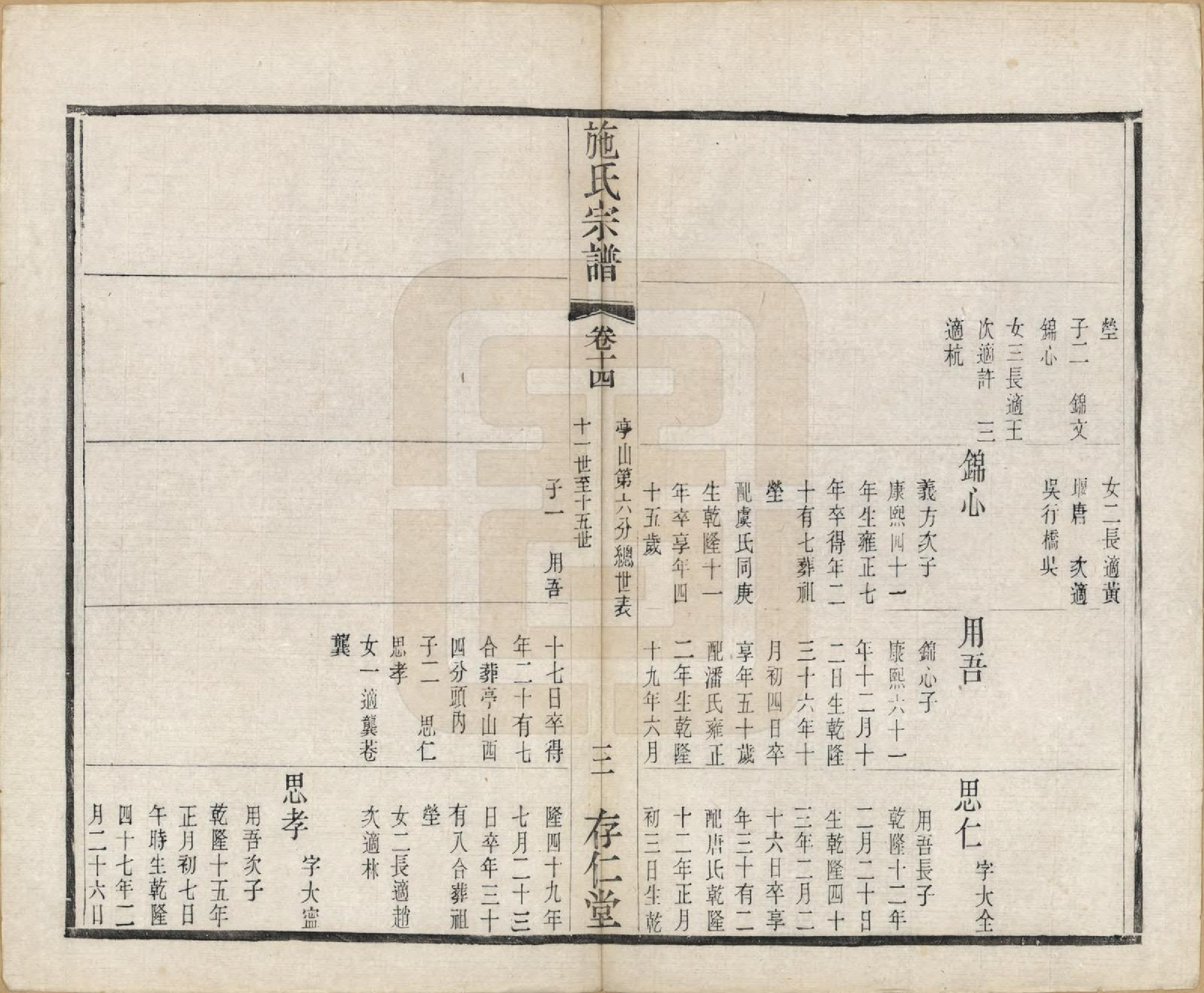 GTJP1310.施.江苏常州.施氏宗谱十六卷.清宣统三年（1911）_014.pdf_第3页