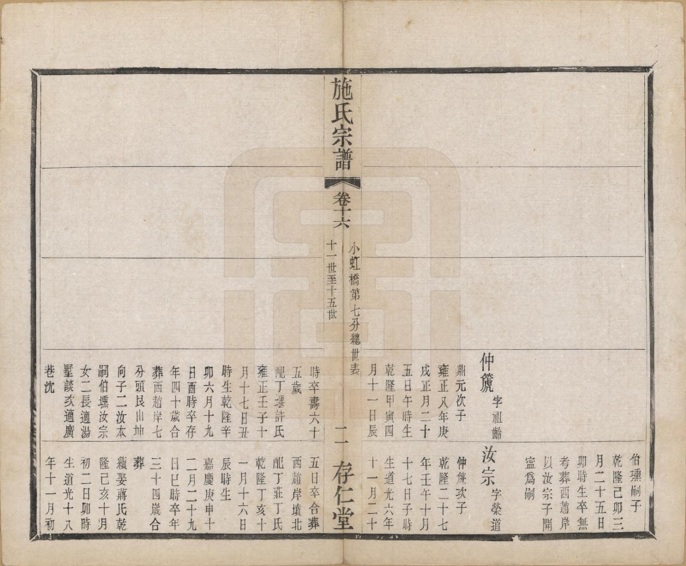 GTJP1310.施.江苏常州.施氏宗谱十六卷.清宣统三年（1911）_016.pdf_第2页