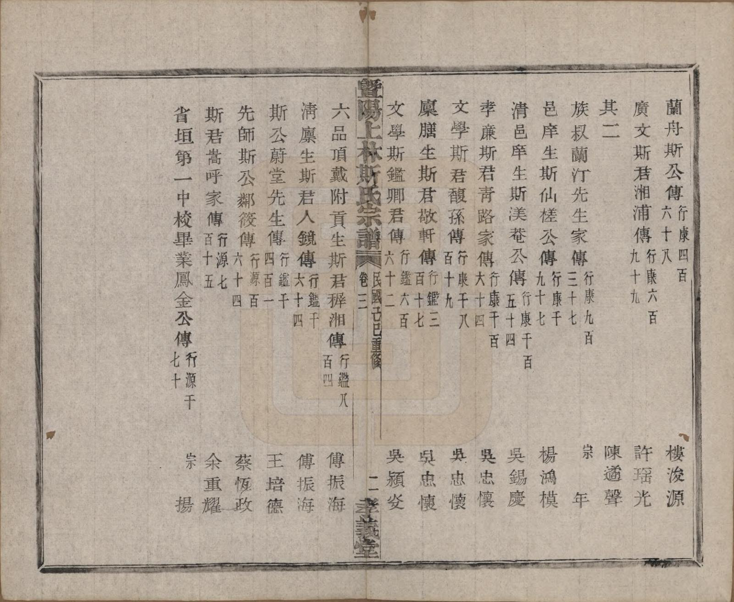 GTJP1326.斯.江苏江阴.暨阳上林斯氏宗谱六十八卷.民国十八年（1929）_003.pdf_第3页