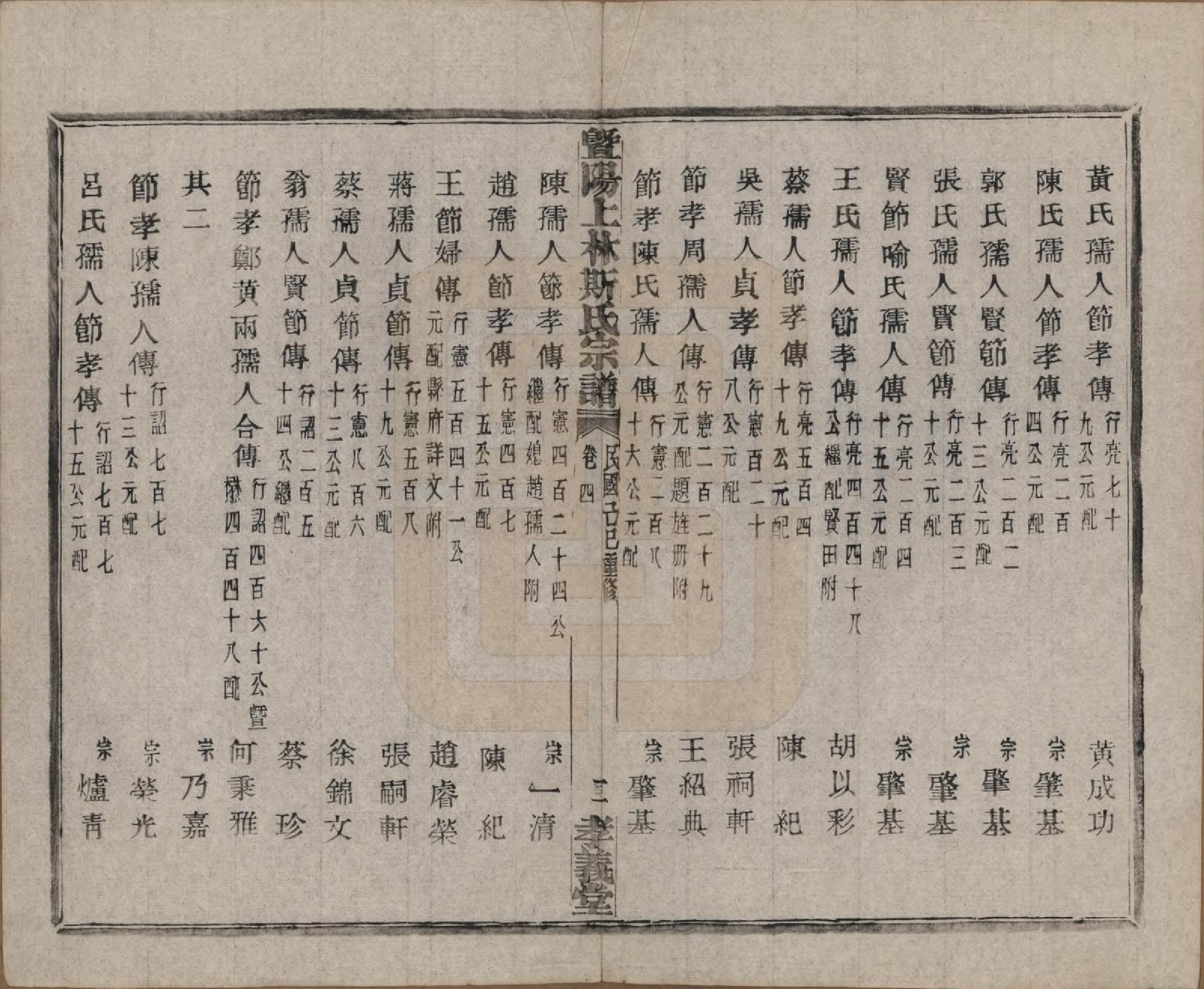 GTJP1326.斯.江苏江阴.暨阳上林斯氏宗谱六十八卷.民国十八年（1929）_004.pdf_第3页