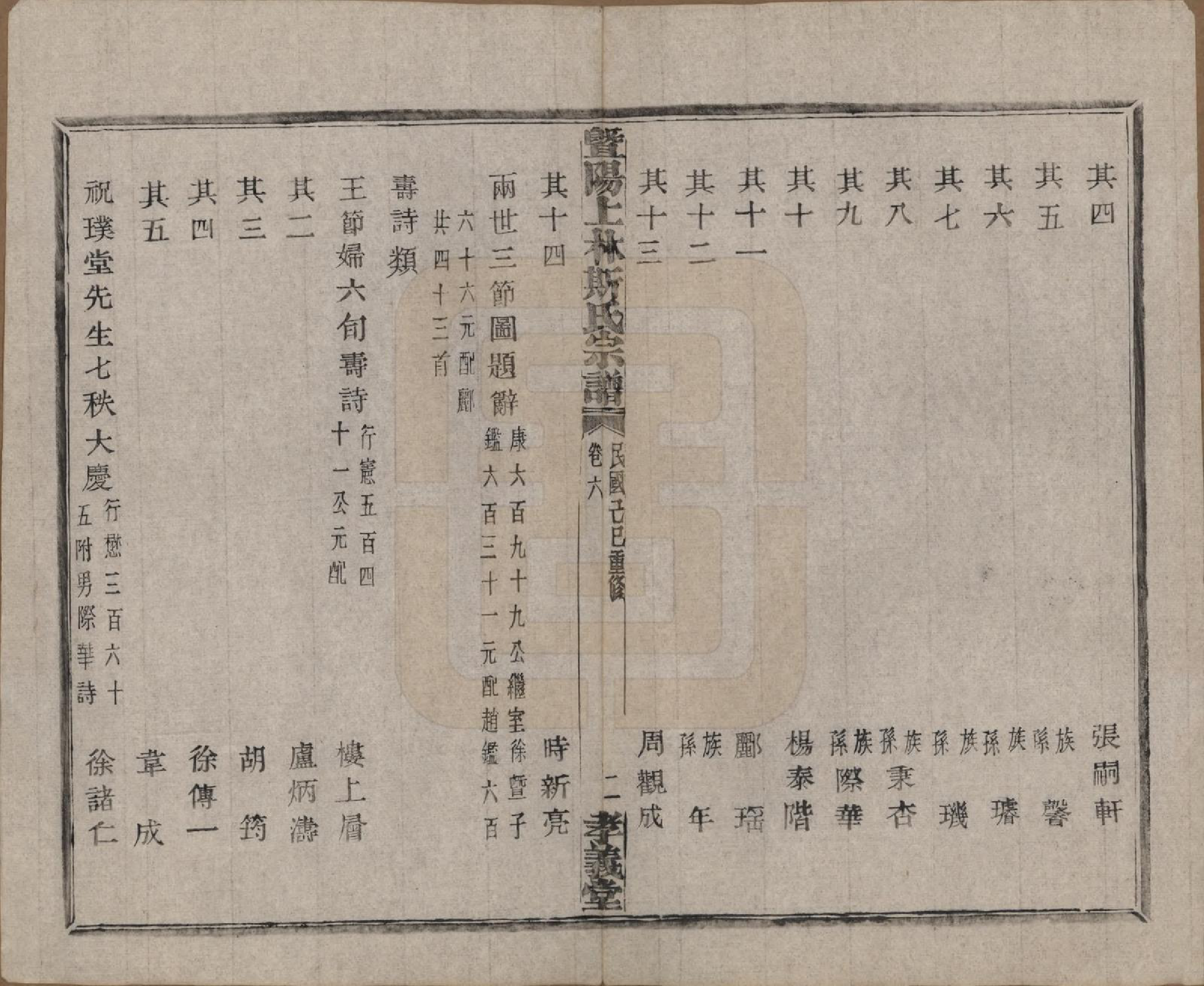 GTJP1326.斯.江苏江阴.暨阳上林斯氏宗谱六十八卷.民国十八年（1929）_006.pdf_第3页