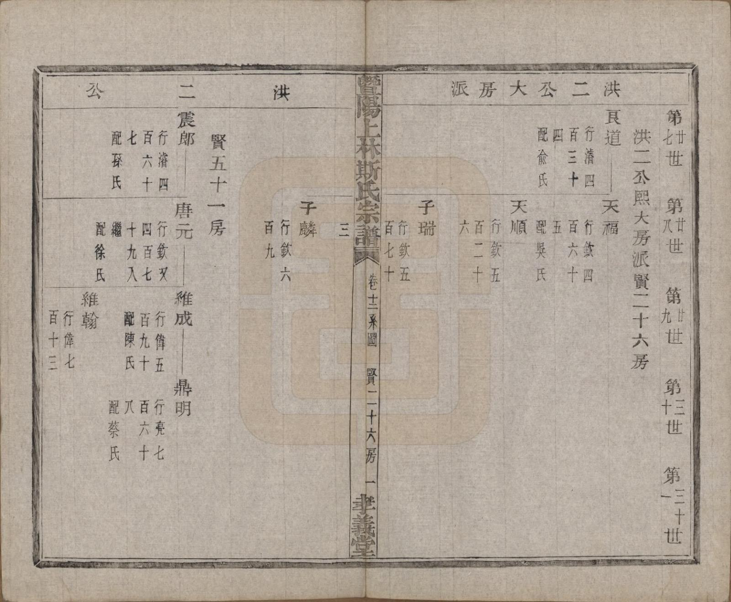 GTJP1326.斯.江苏江阴.暨阳上林斯氏宗谱六十八卷.民国十八年（1929）_012.pdf_第2页