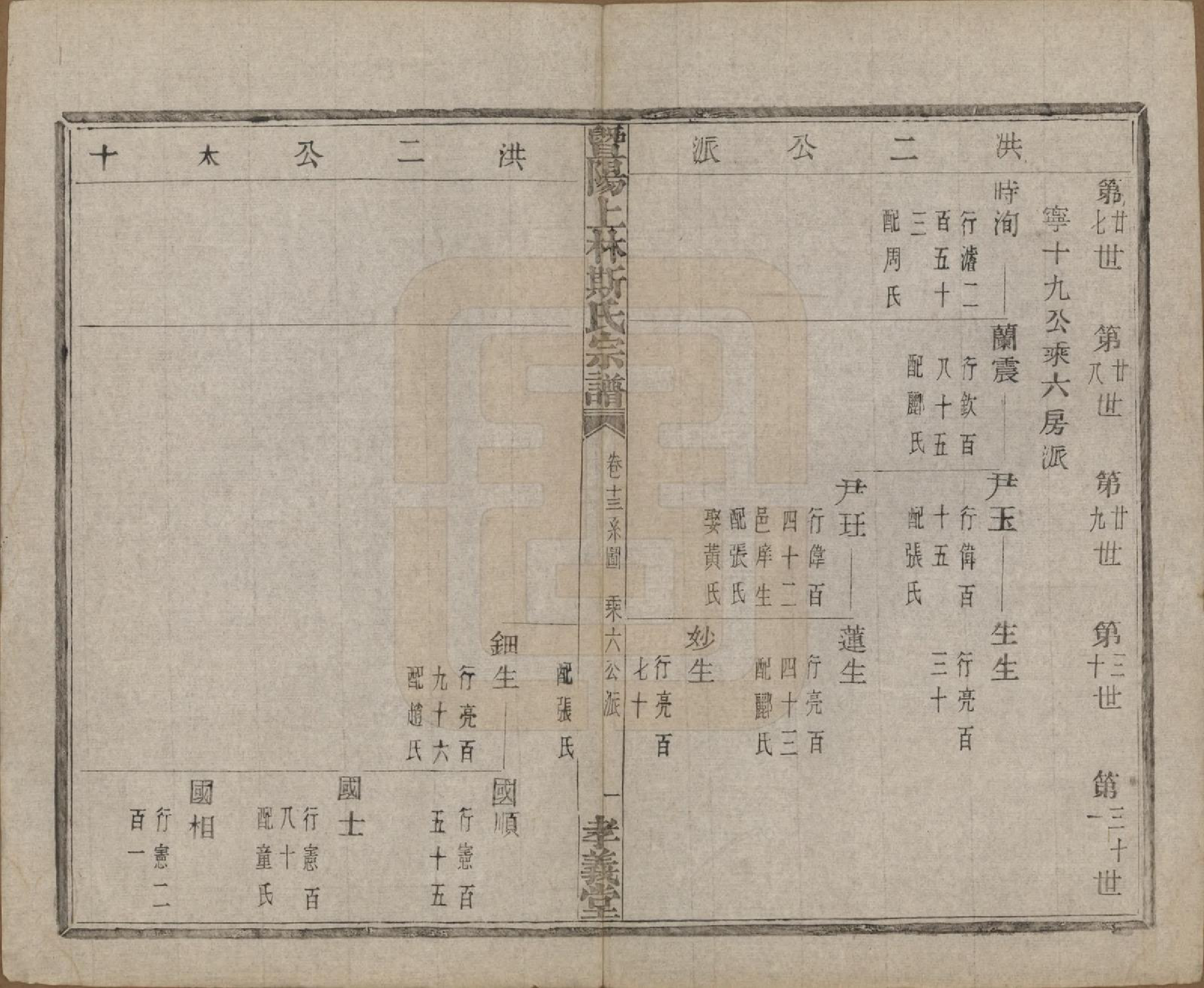 GTJP1326.斯.江苏江阴.暨阳上林斯氏宗谱六十八卷.民国十八年（1929）_013.pdf_第2页