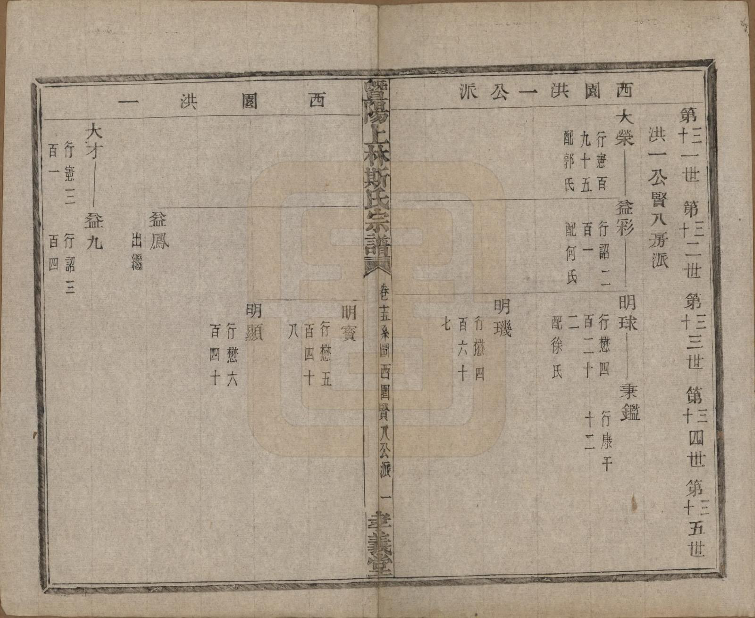 GTJP1326.斯.江苏江阴.暨阳上林斯氏宗谱六十八卷.民国十八年（1929）_015.pdf_第2页