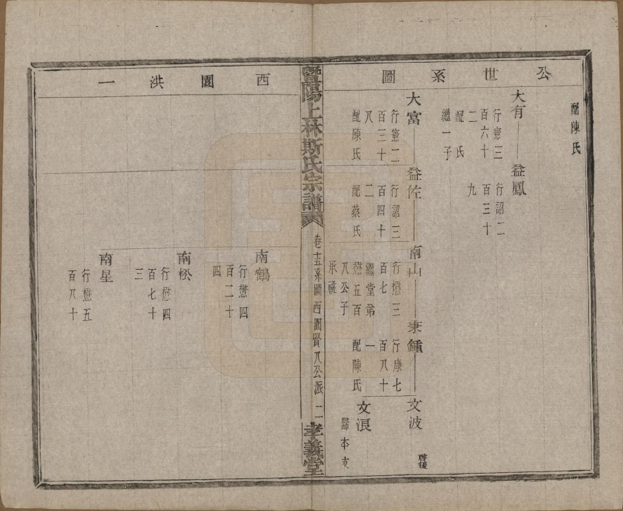 GTJP1326.斯.江苏江阴.暨阳上林斯氏宗谱六十八卷.民国十八年（1929）_015.pdf_第3页