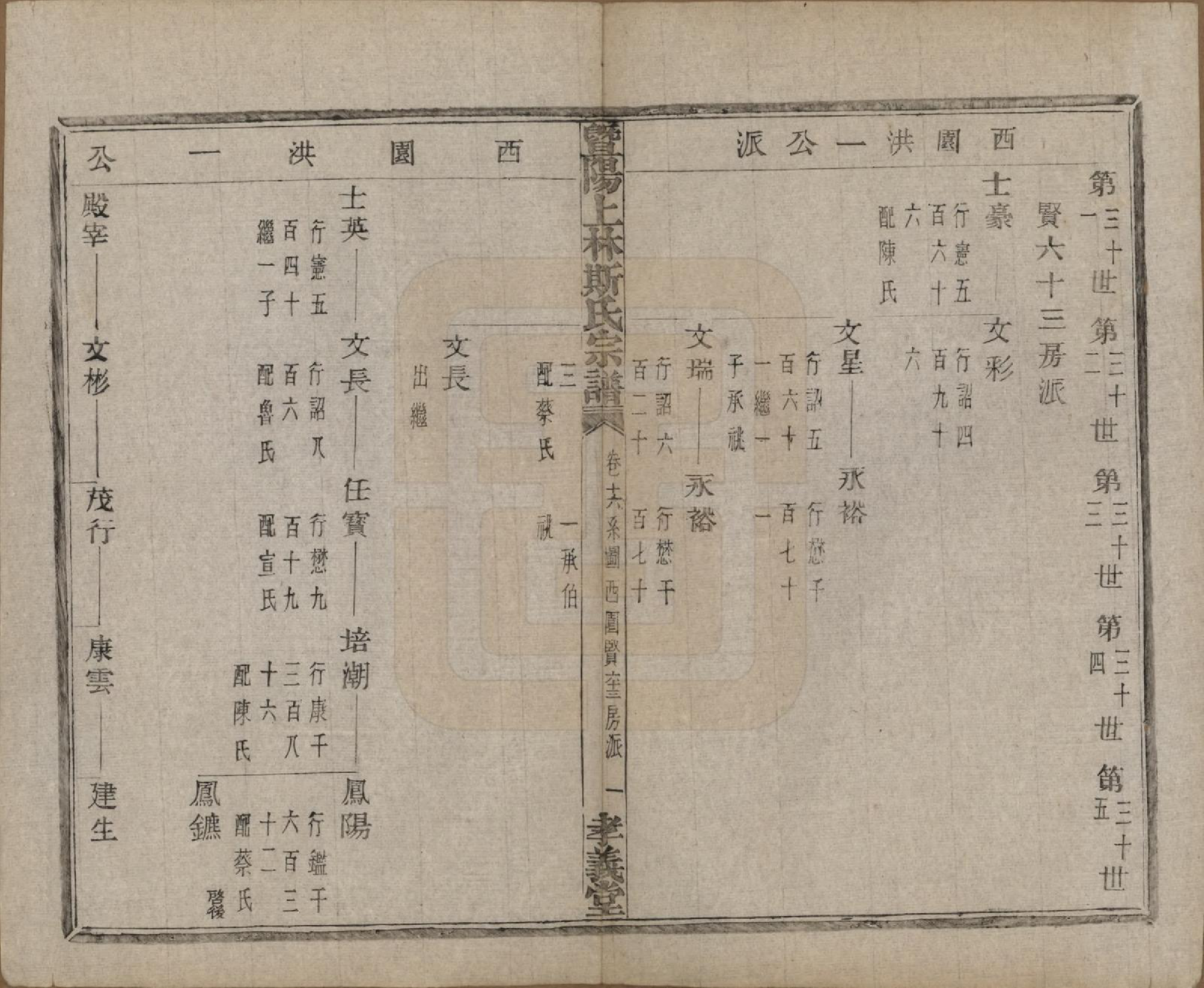 GTJP1326.斯.江苏江阴.暨阳上林斯氏宗谱六十八卷.民国十八年（1929）_016.pdf_第2页