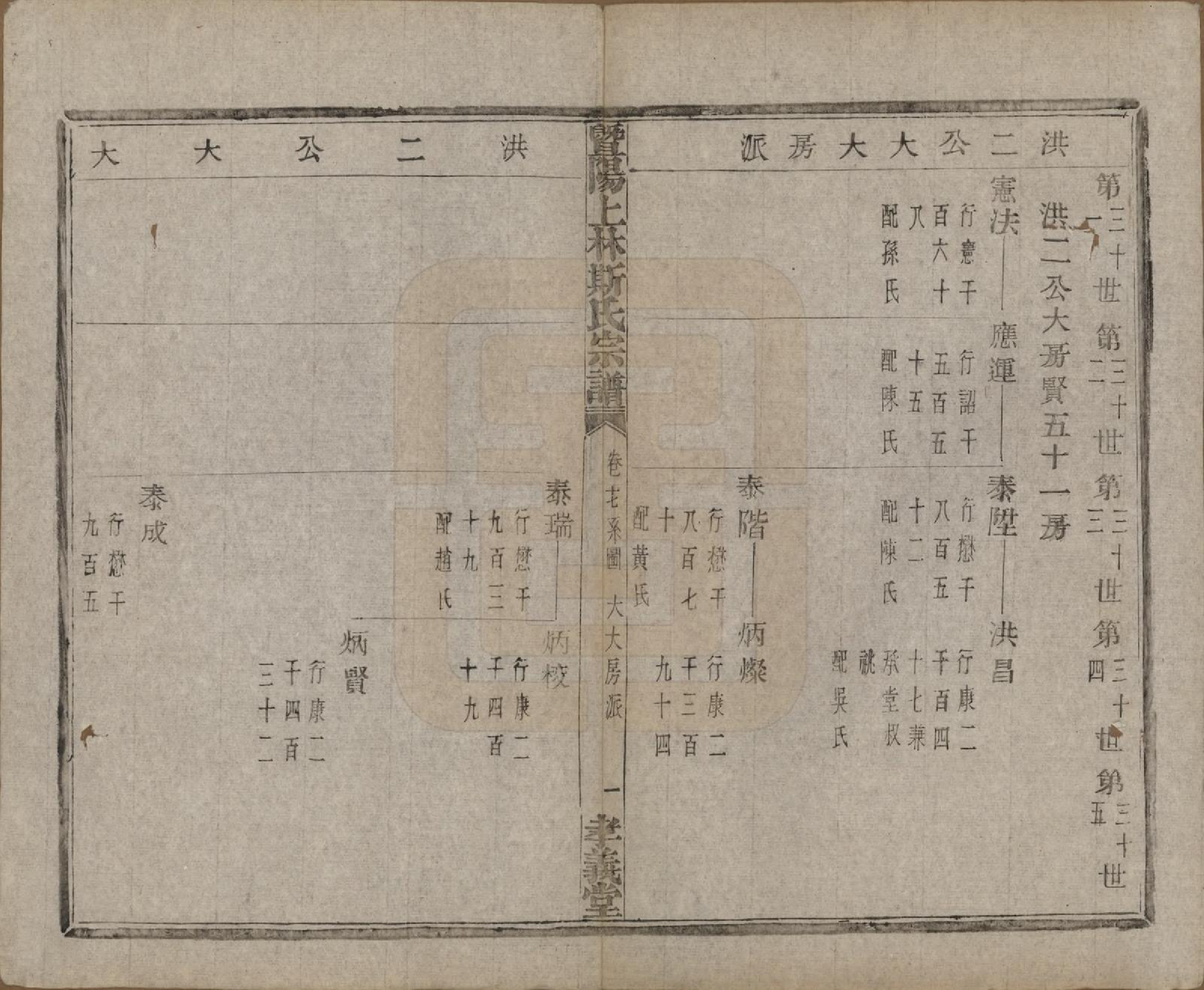 GTJP1326.斯.江苏江阴.暨阳上林斯氏宗谱六十八卷.民国十八年（1929）_017.pdf_第2页