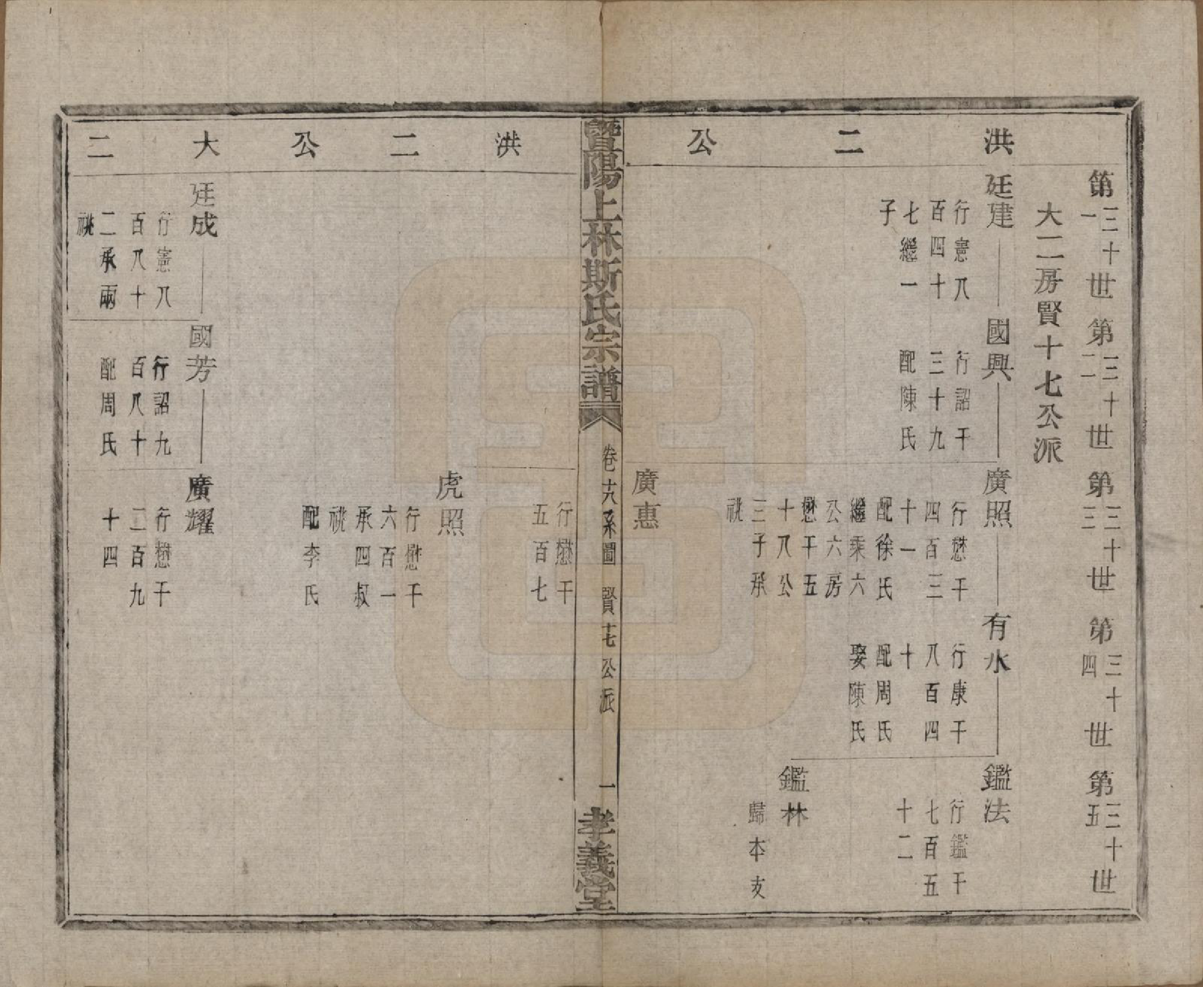 GTJP1326.斯.江苏江阴.暨阳上林斯氏宗谱六十八卷.民国十八年（1929）_018.pdf_第2页