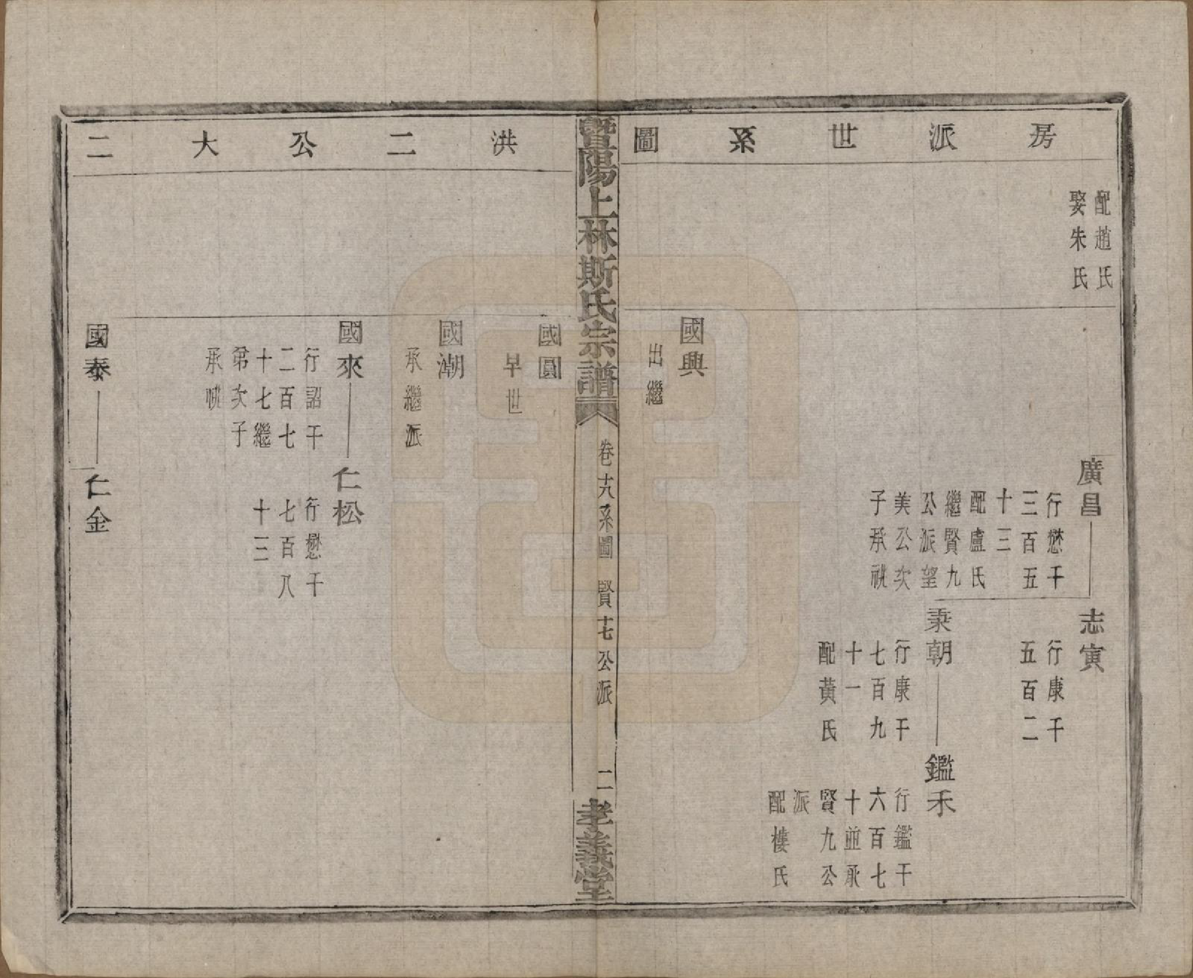 GTJP1326.斯.江苏江阴.暨阳上林斯氏宗谱六十八卷.民国十八年（1929）_018.pdf_第3页