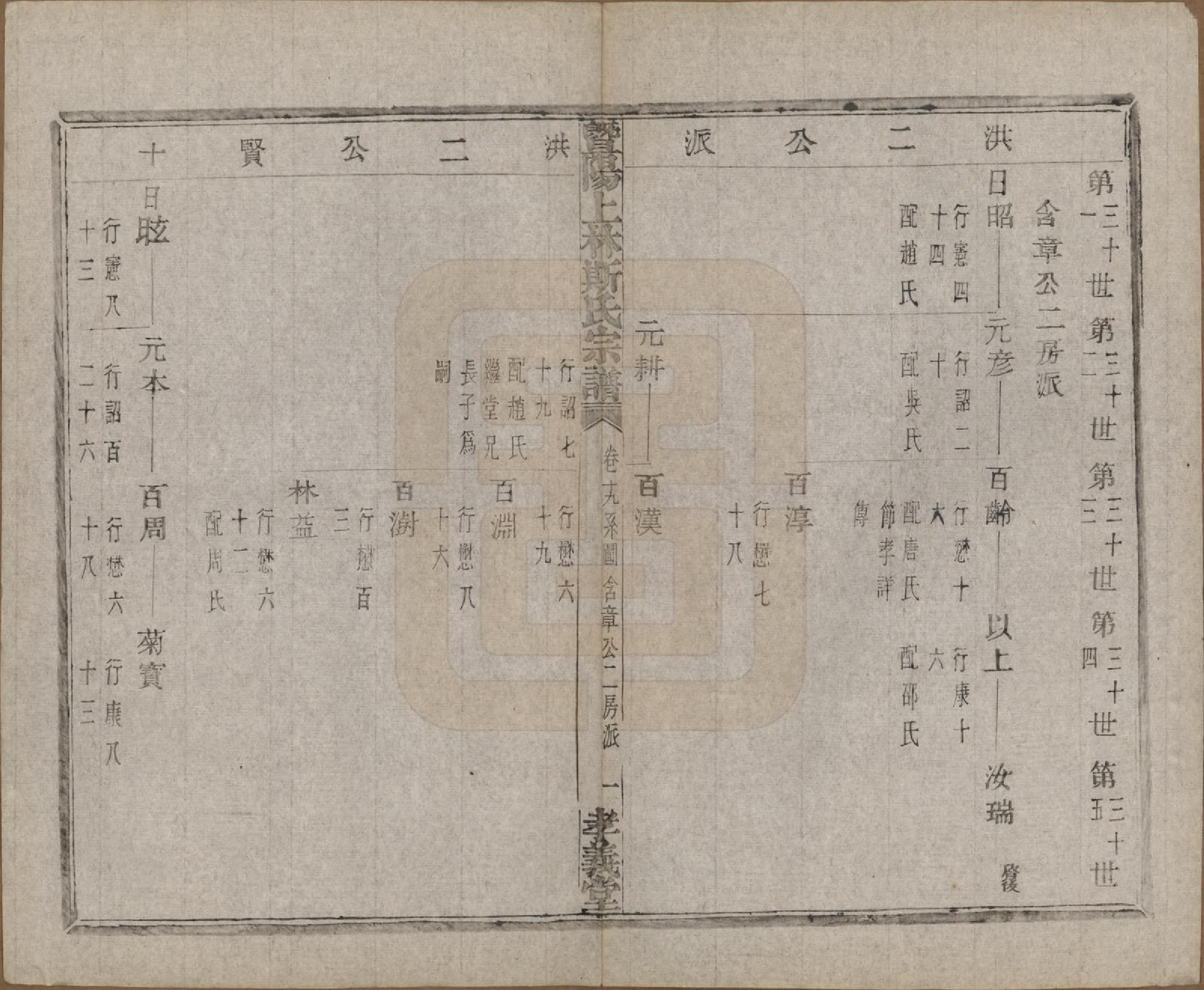 GTJP1326.斯.江苏江阴.暨阳上林斯氏宗谱六十八卷.民国十八年（1929）_019.pdf_第2页