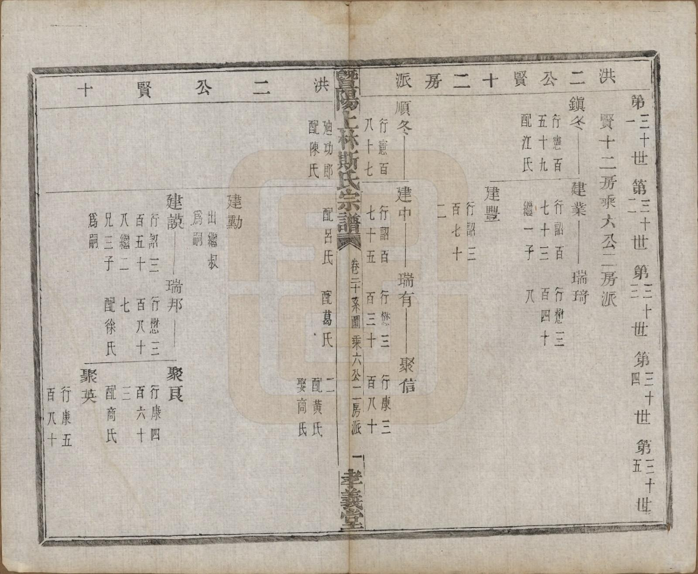 GTJP1326.斯.江苏江阴.暨阳上林斯氏宗谱六十八卷.民国十八年（1929）_020.pdf_第2页