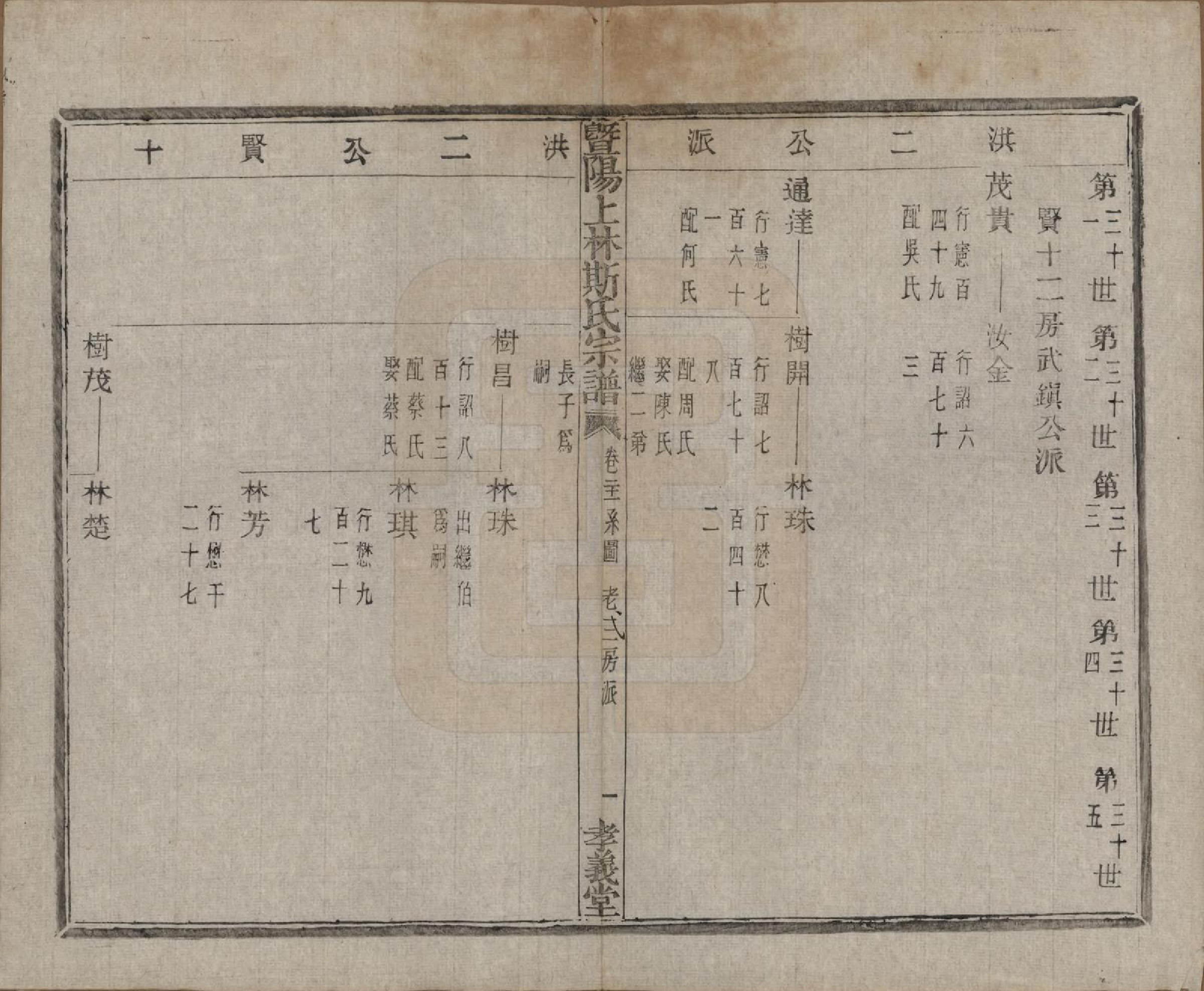 GTJP1326.斯.江苏江阴.暨阳上林斯氏宗谱六十八卷.民国十八年（1929）_021.pdf_第2页