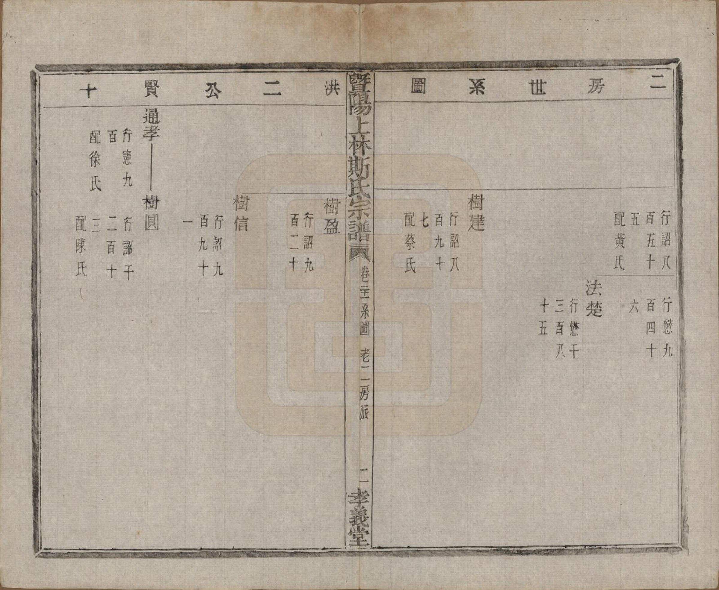 GTJP1326.斯.江苏江阴.暨阳上林斯氏宗谱六十八卷.民国十八年（1929）_021.pdf_第3页