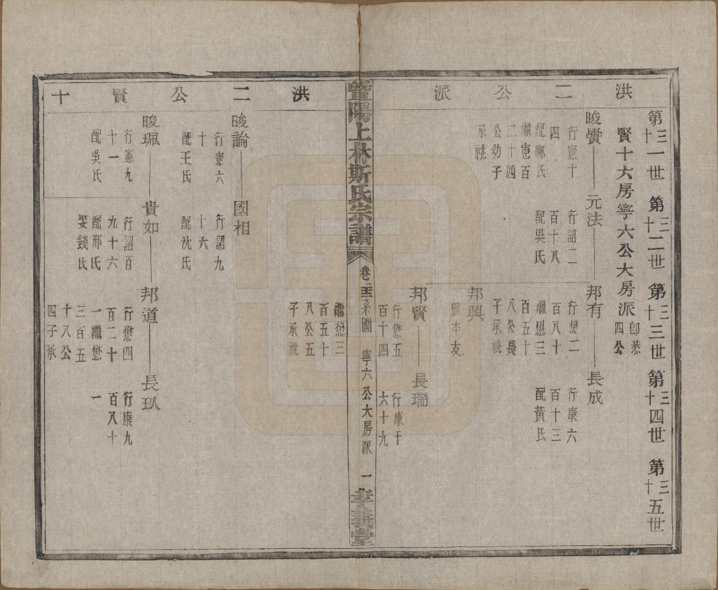 GTJP1326.斯.江苏江阴.暨阳上林斯氏宗谱六十八卷.民国十八年（1929）_022.pdf_第2页