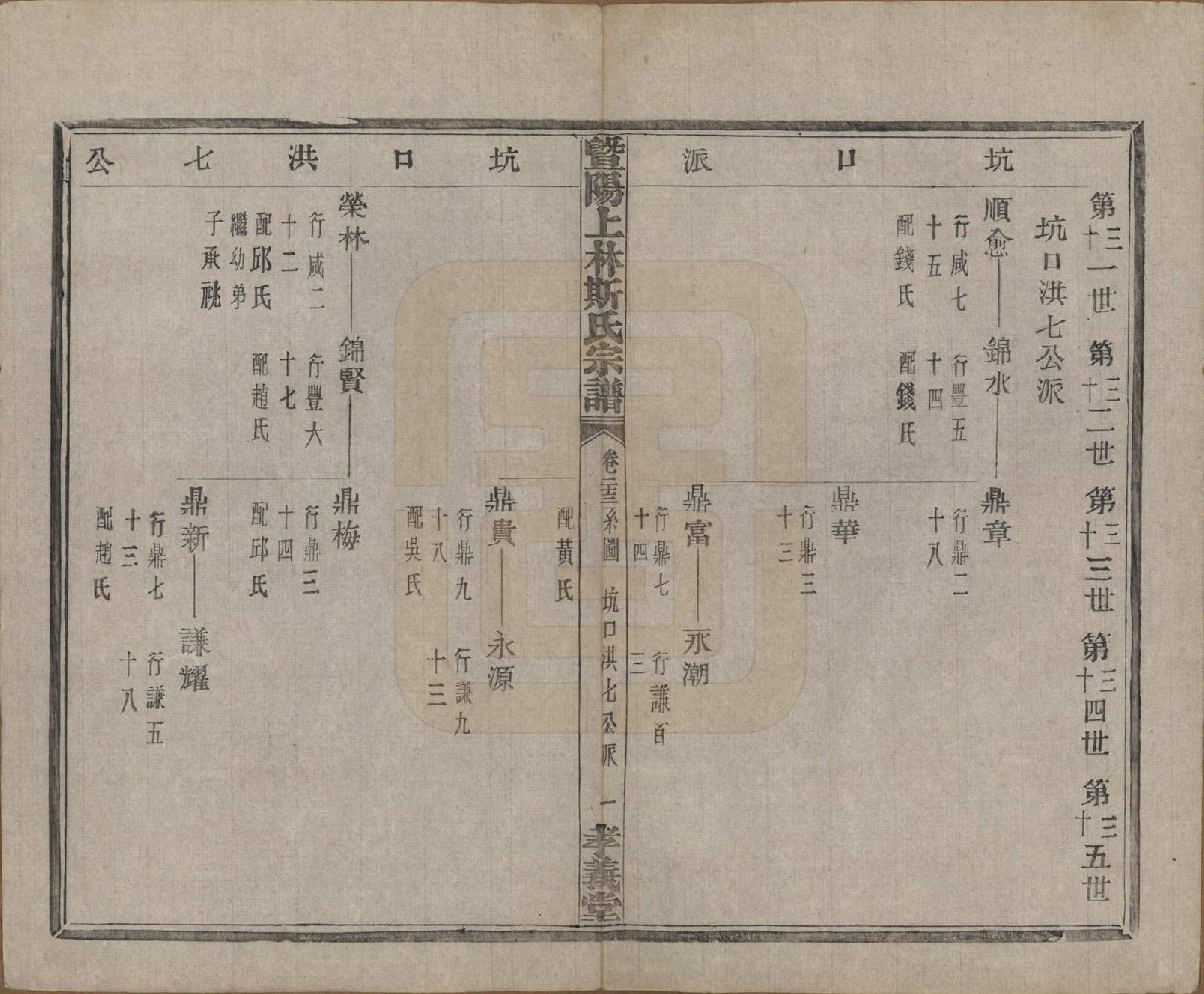 GTJP1326.斯.江苏江阴.暨阳上林斯氏宗谱六十八卷.民国十八年（1929）_023.pdf_第2页