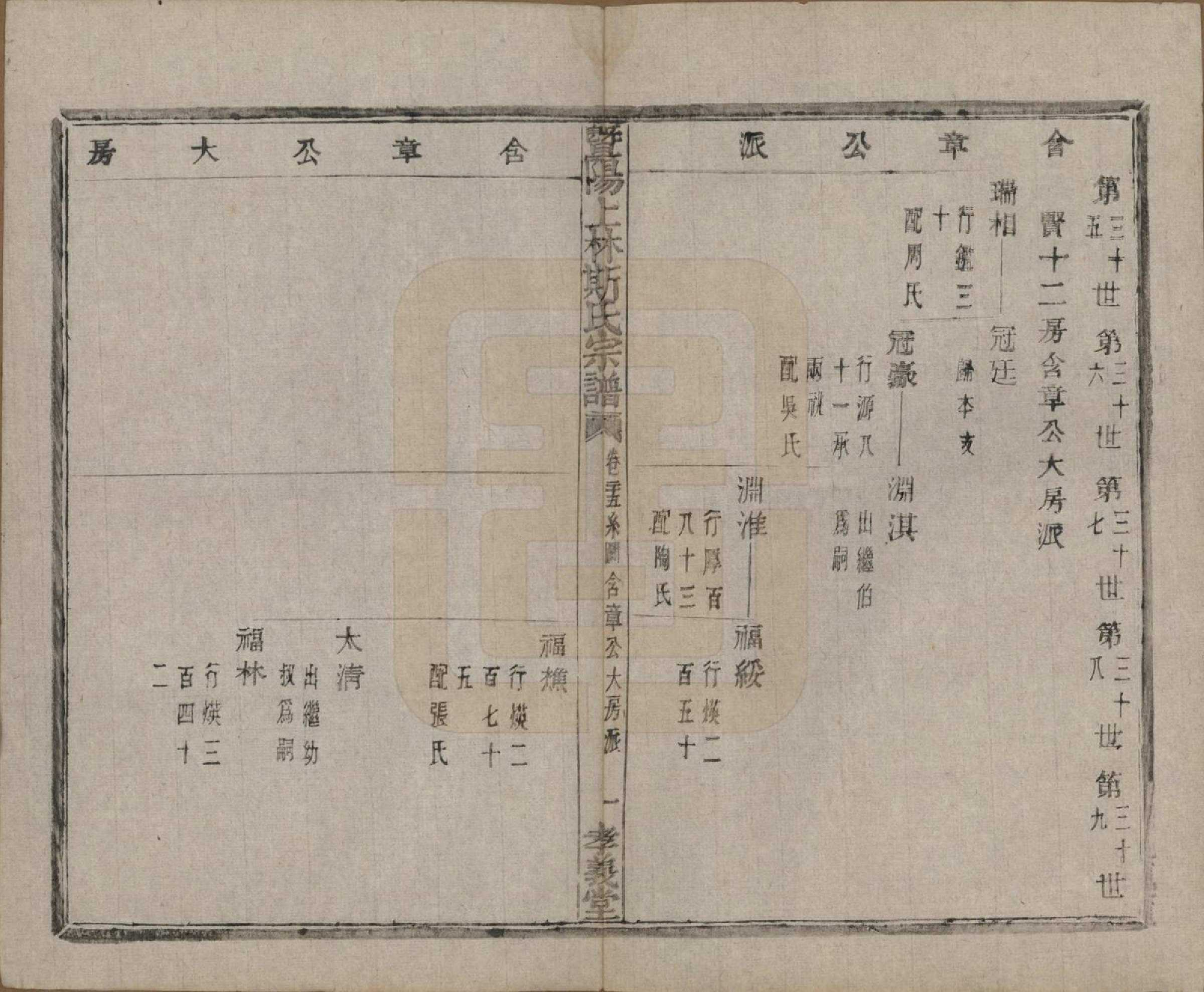 GTJP1326.斯.江苏江阴.暨阳上林斯氏宗谱六十八卷.民国十八年（1929）_025.pdf_第2页