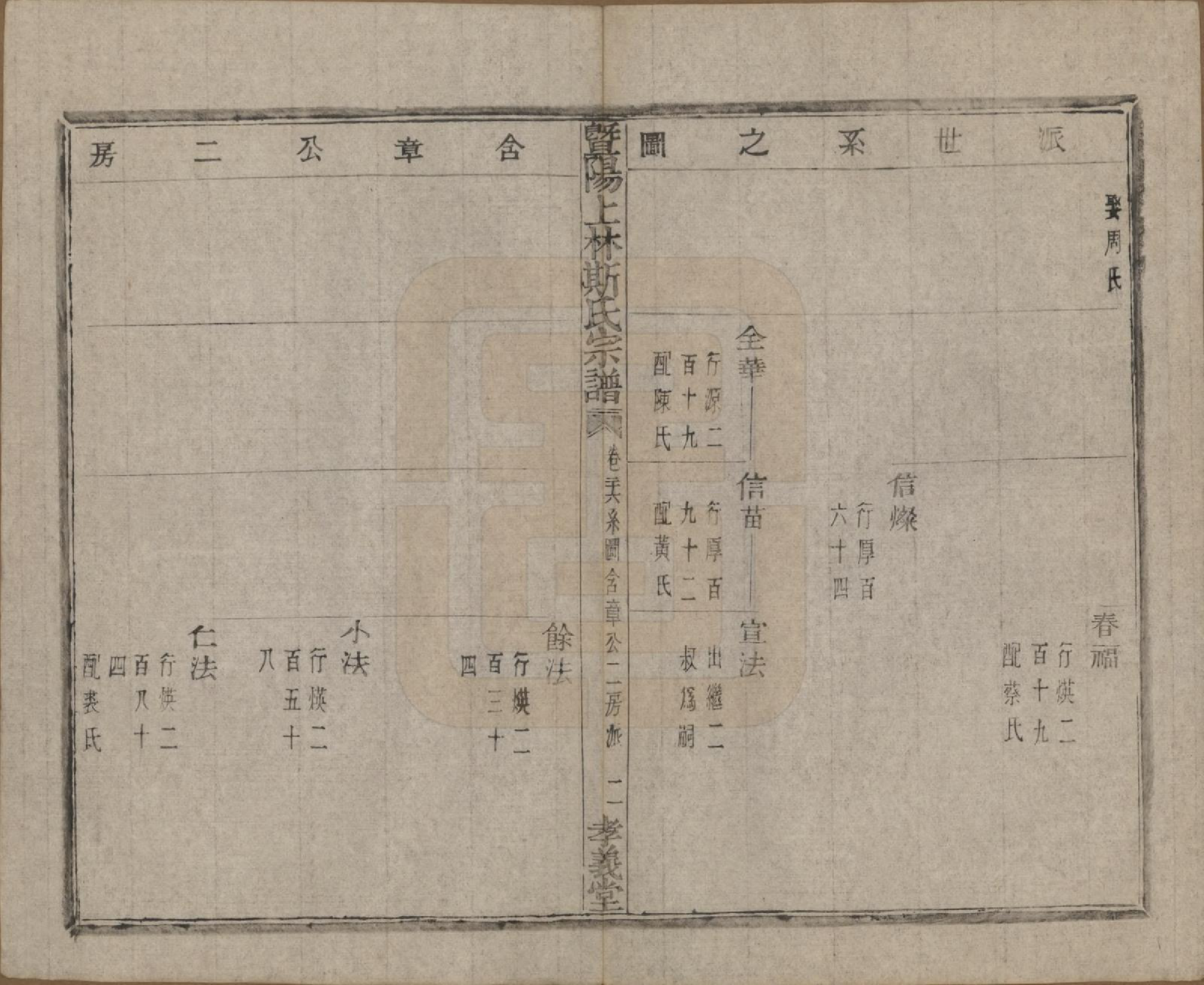 GTJP1326.斯.江苏江阴.暨阳上林斯氏宗谱六十八卷.民国十八年（1929）_026.pdf_第3页