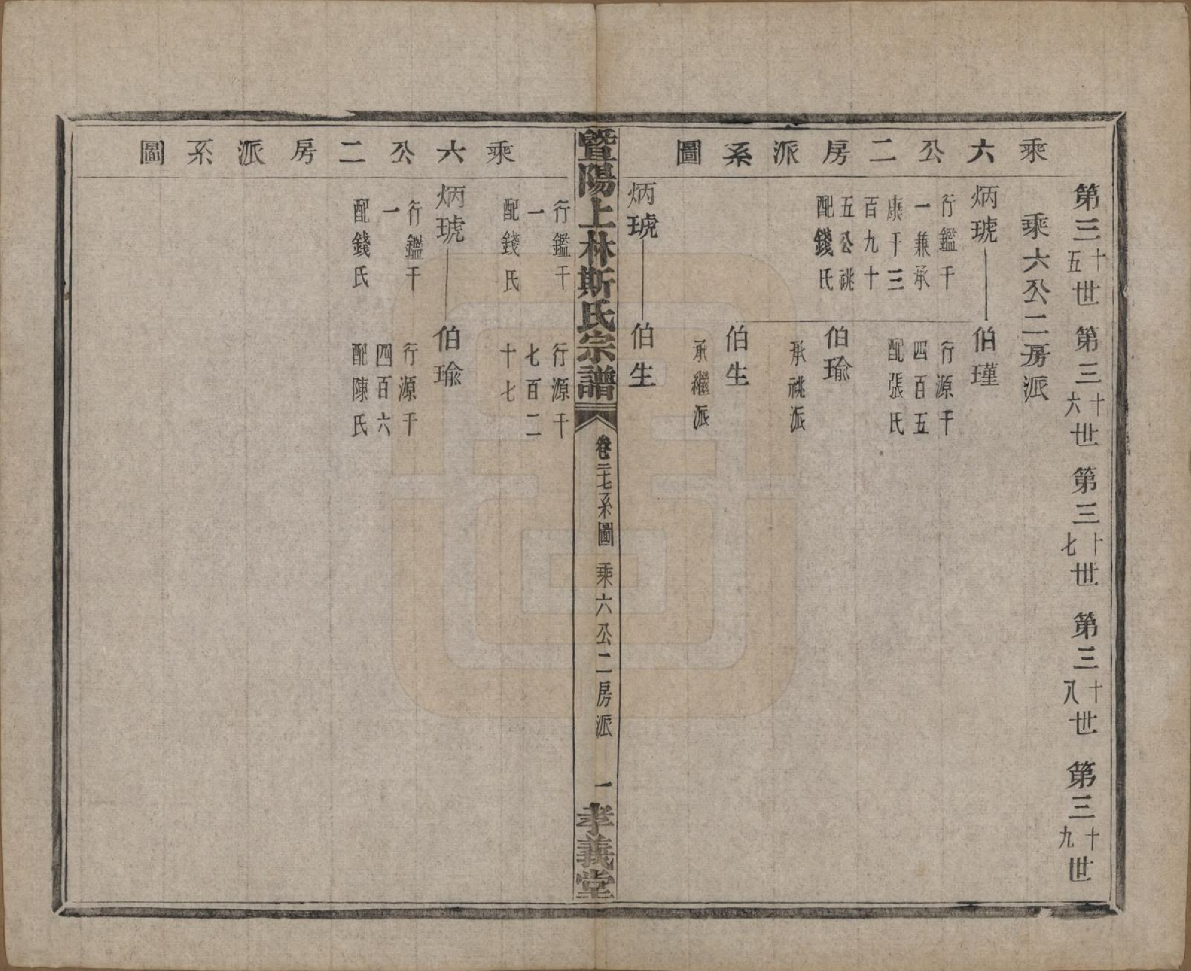 GTJP1326.斯.江苏江阴.暨阳上林斯氏宗谱六十八卷.民国十八年（1929）_027.pdf_第2页