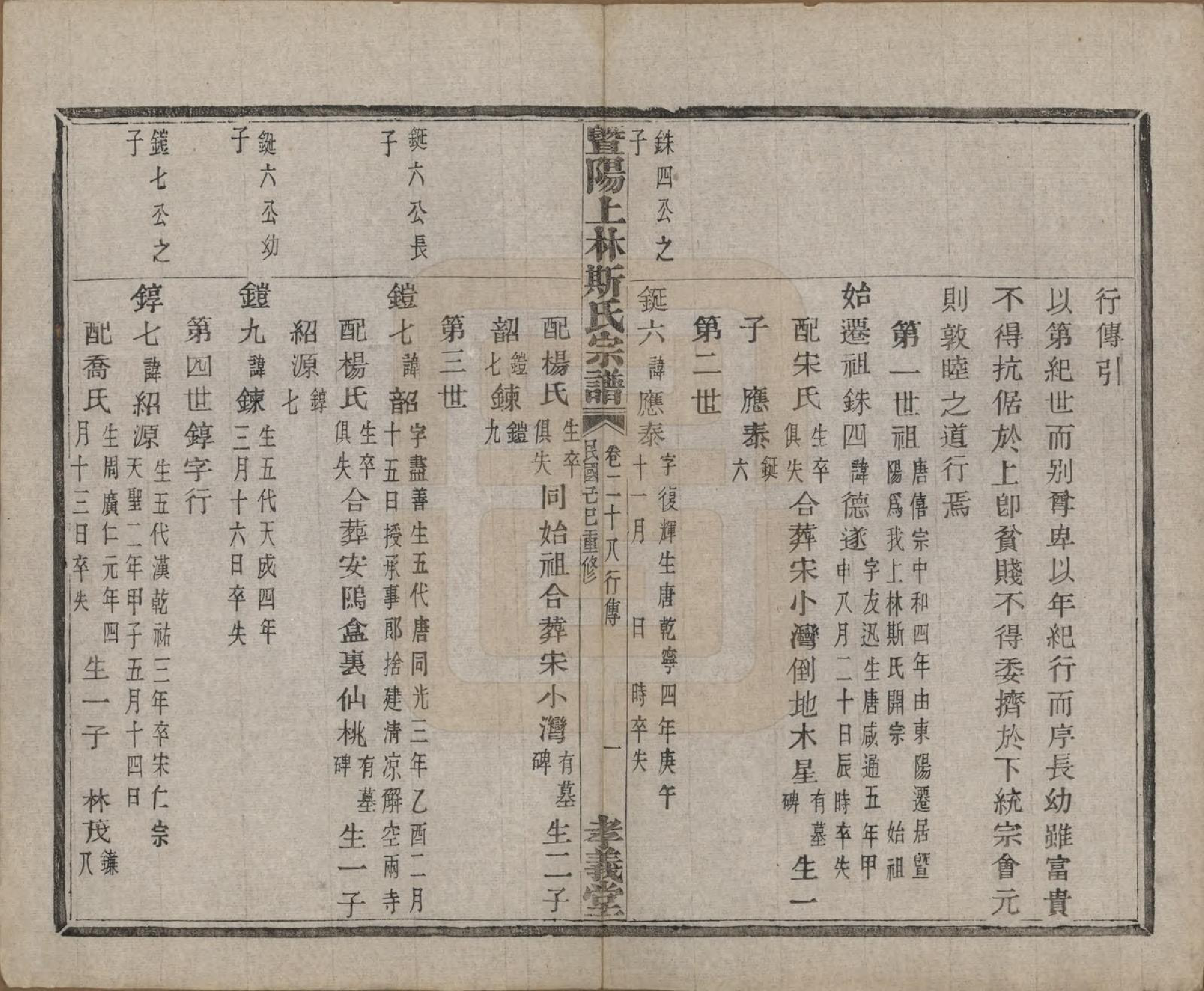 GTJP1326.斯.江苏江阴.暨阳上林斯氏宗谱六十八卷.民国十八年（1929）_028.pdf_第2页