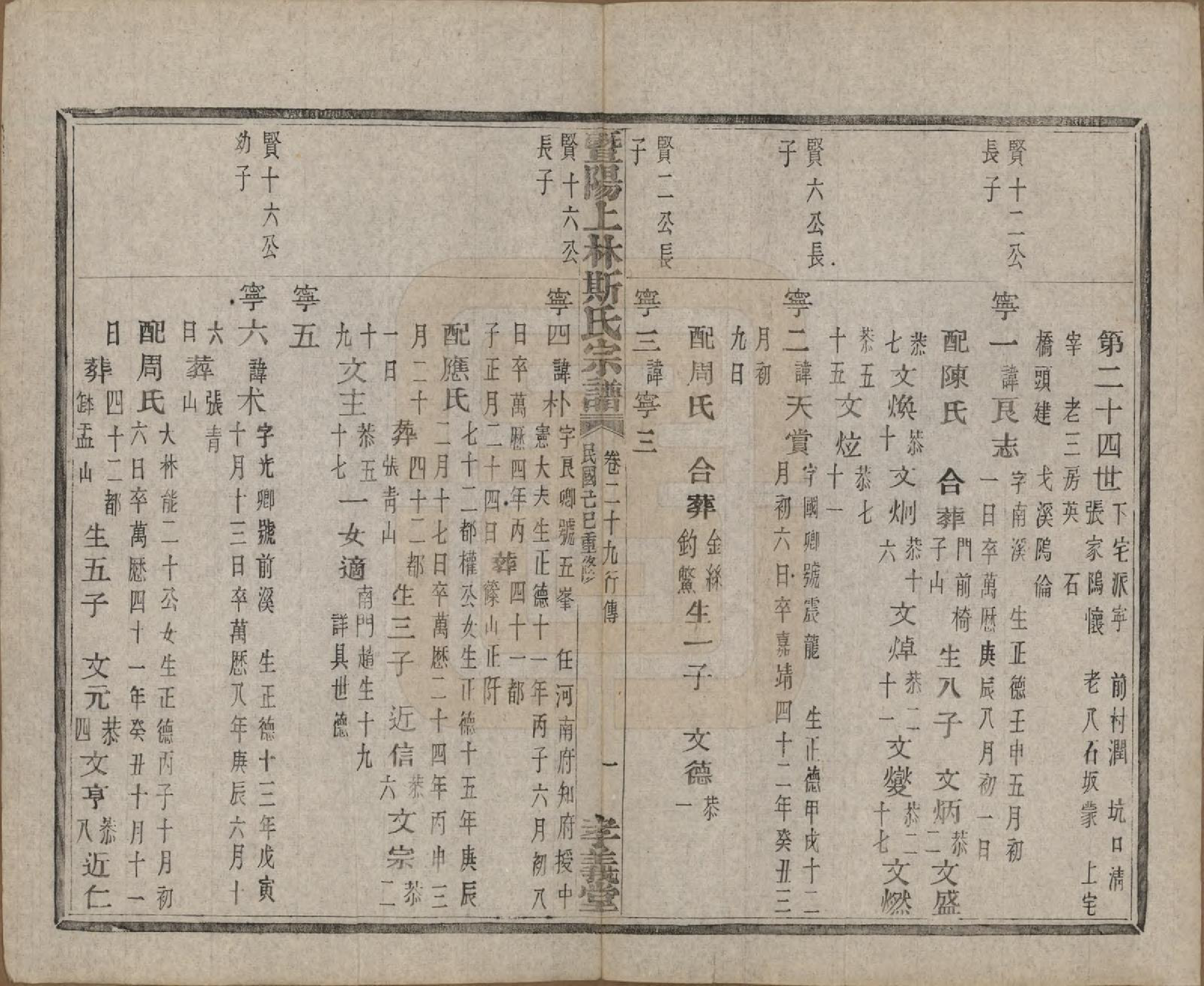 GTJP1326.斯.江苏江阴.暨阳上林斯氏宗谱六十八卷.民国十八年（1929）_029.pdf_第2页