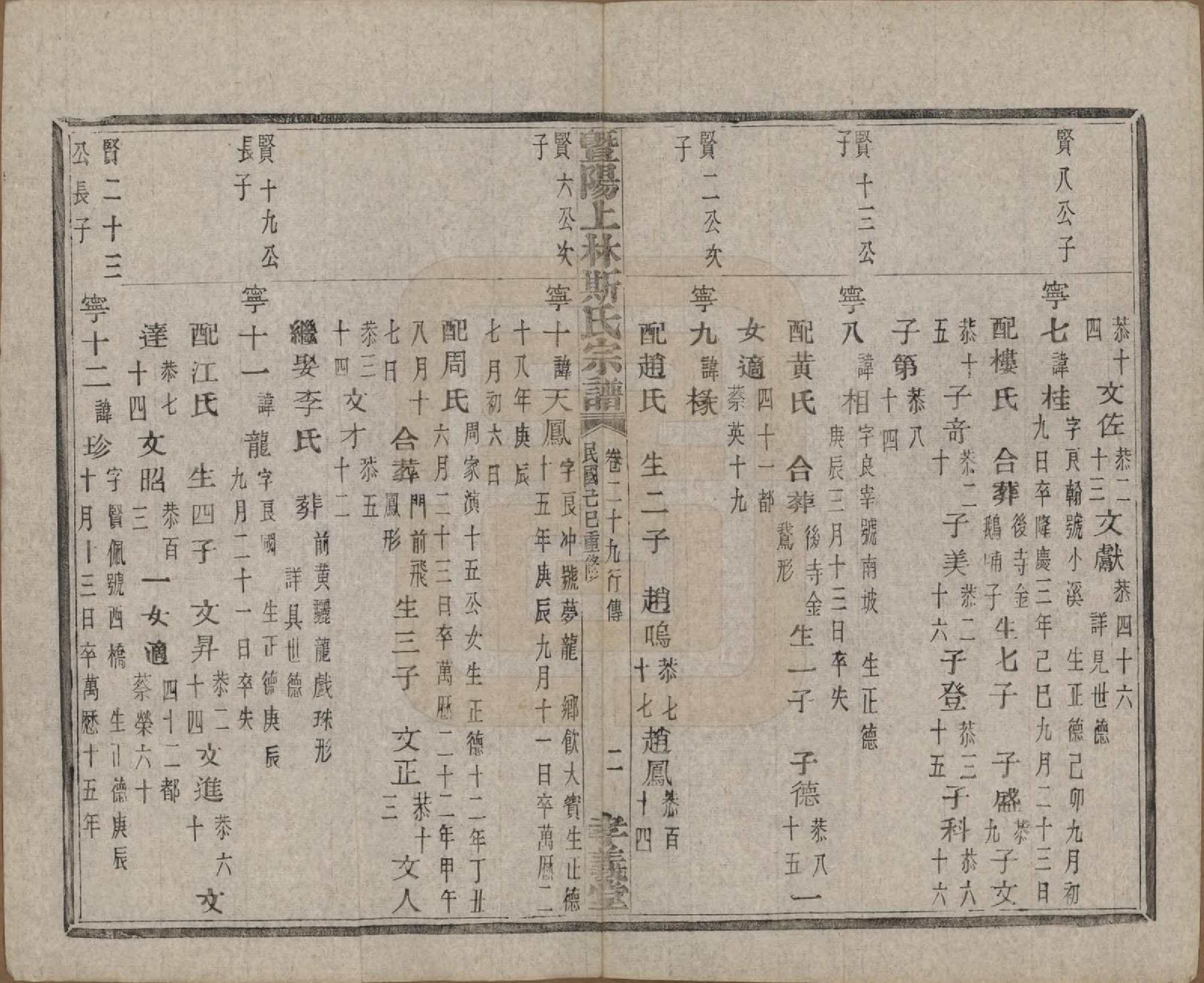 GTJP1326.斯.江苏江阴.暨阳上林斯氏宗谱六十八卷.民国十八年（1929）_029.pdf_第3页