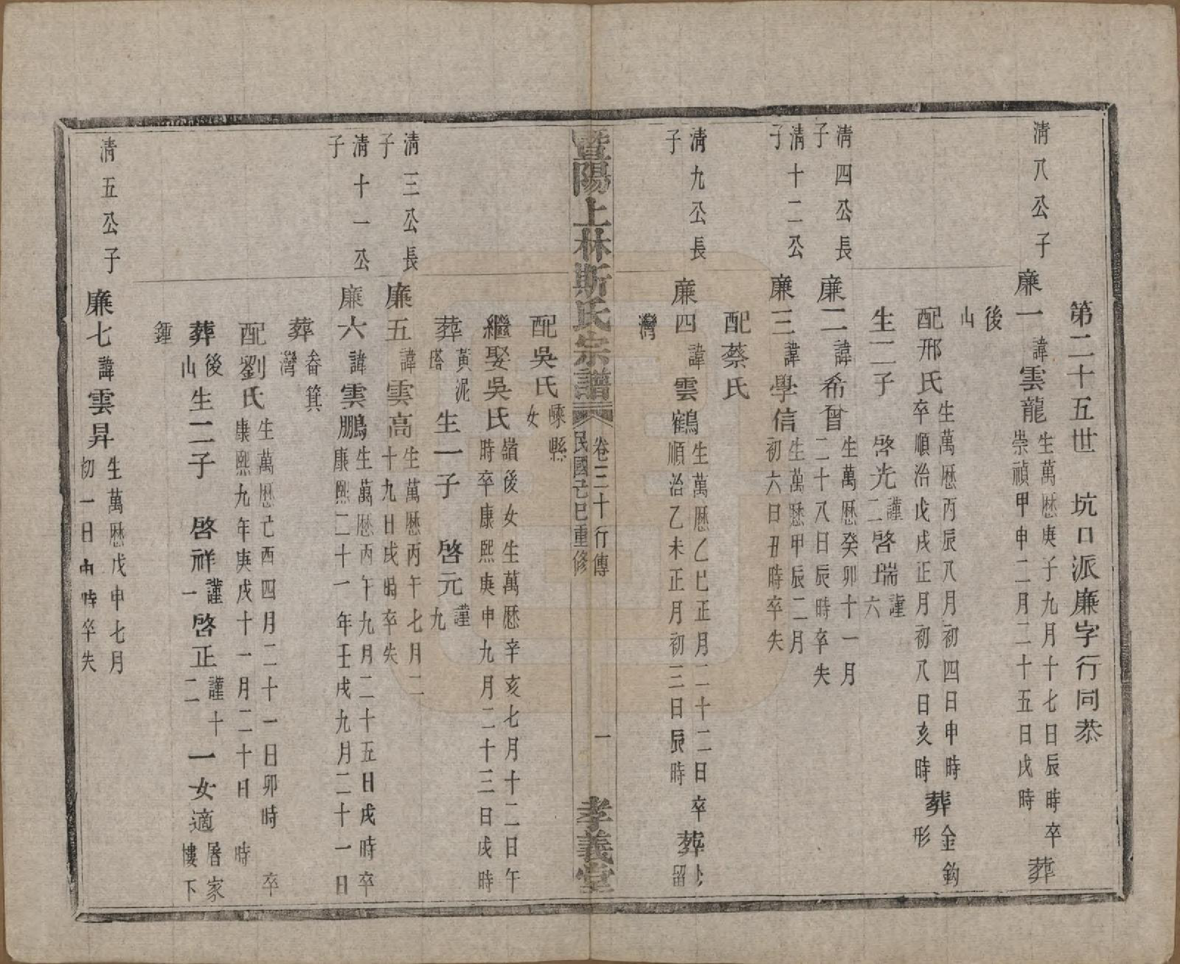 GTJP1326.斯.江苏江阴.暨阳上林斯氏宗谱六十八卷.民国十八年（1929）_030.pdf_第2页