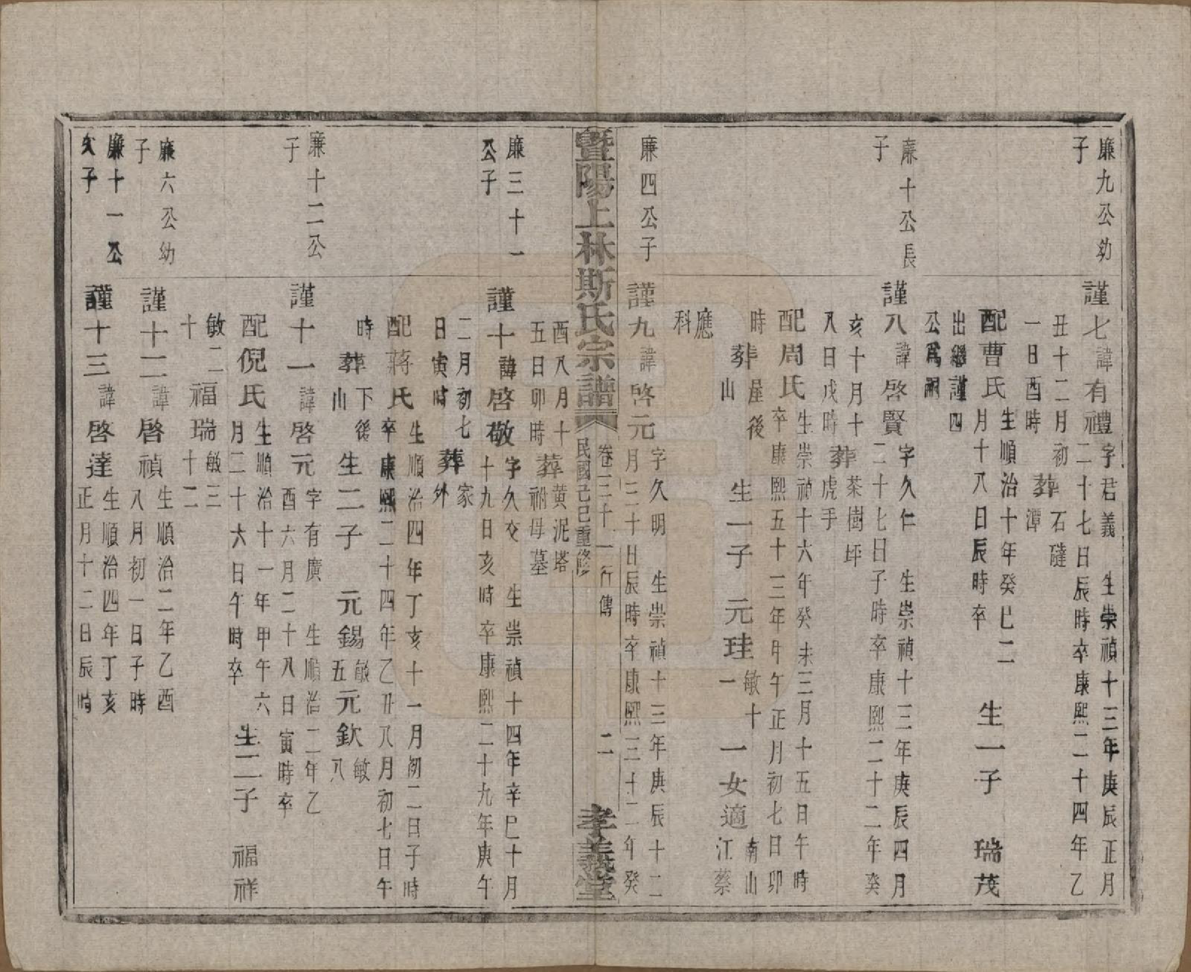 GTJP1326.斯.江苏江阴.暨阳上林斯氏宗谱六十八卷.民国十八年（1929）_031.pdf_第3页