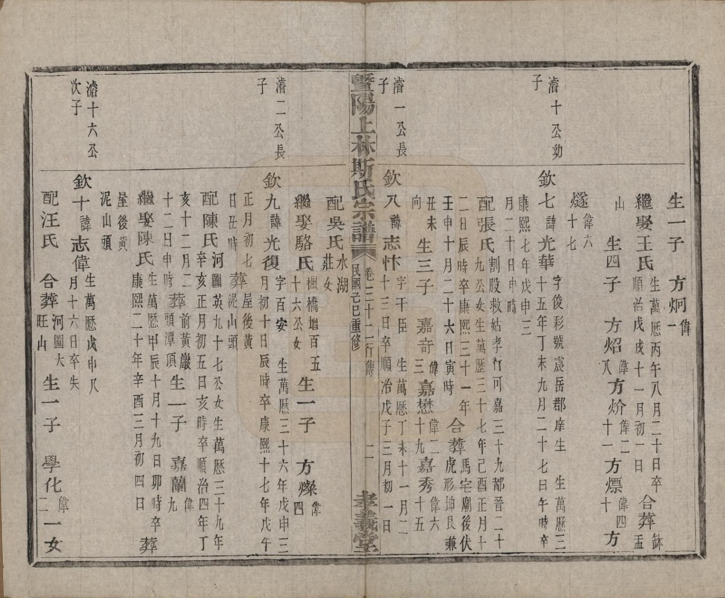 GTJP1326.斯.江苏江阴.暨阳上林斯氏宗谱六十八卷.民国十八年（1929）_032.pdf_第3页