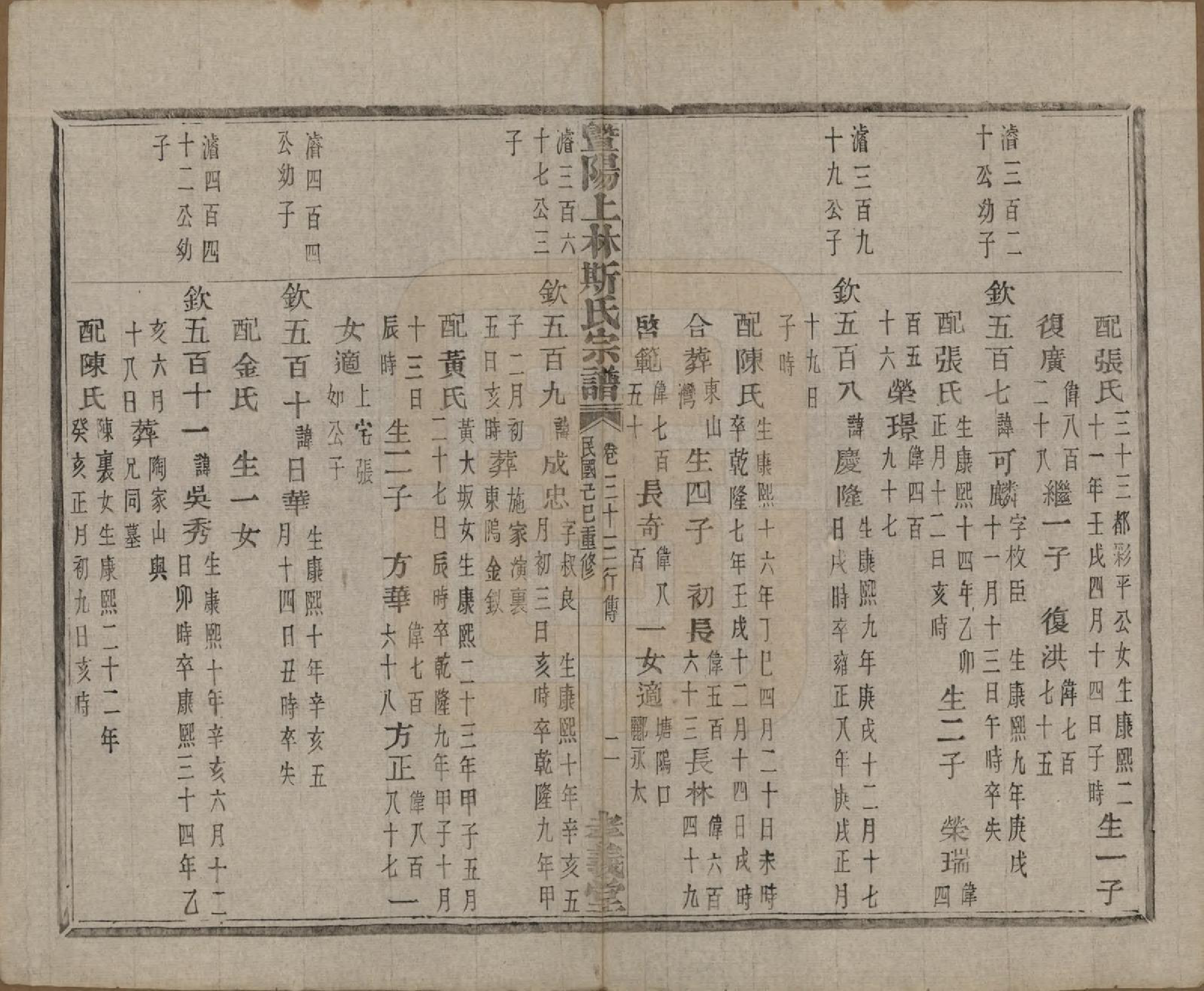 GTJP1326.斯.江苏江阴.暨阳上林斯氏宗谱六十八卷.民国十八年（1929）_033.pdf_第3页