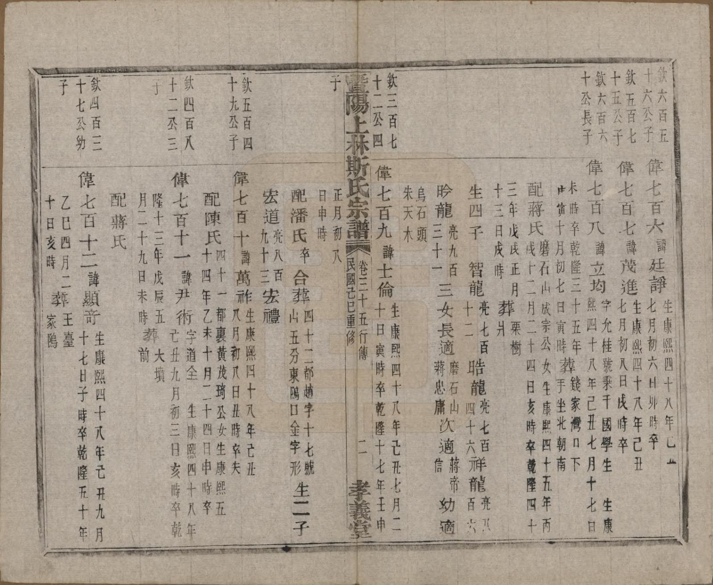 GTJP1326.斯.江苏江阴.暨阳上林斯氏宗谱六十八卷.民国十八年（1929）_035.pdf_第3页