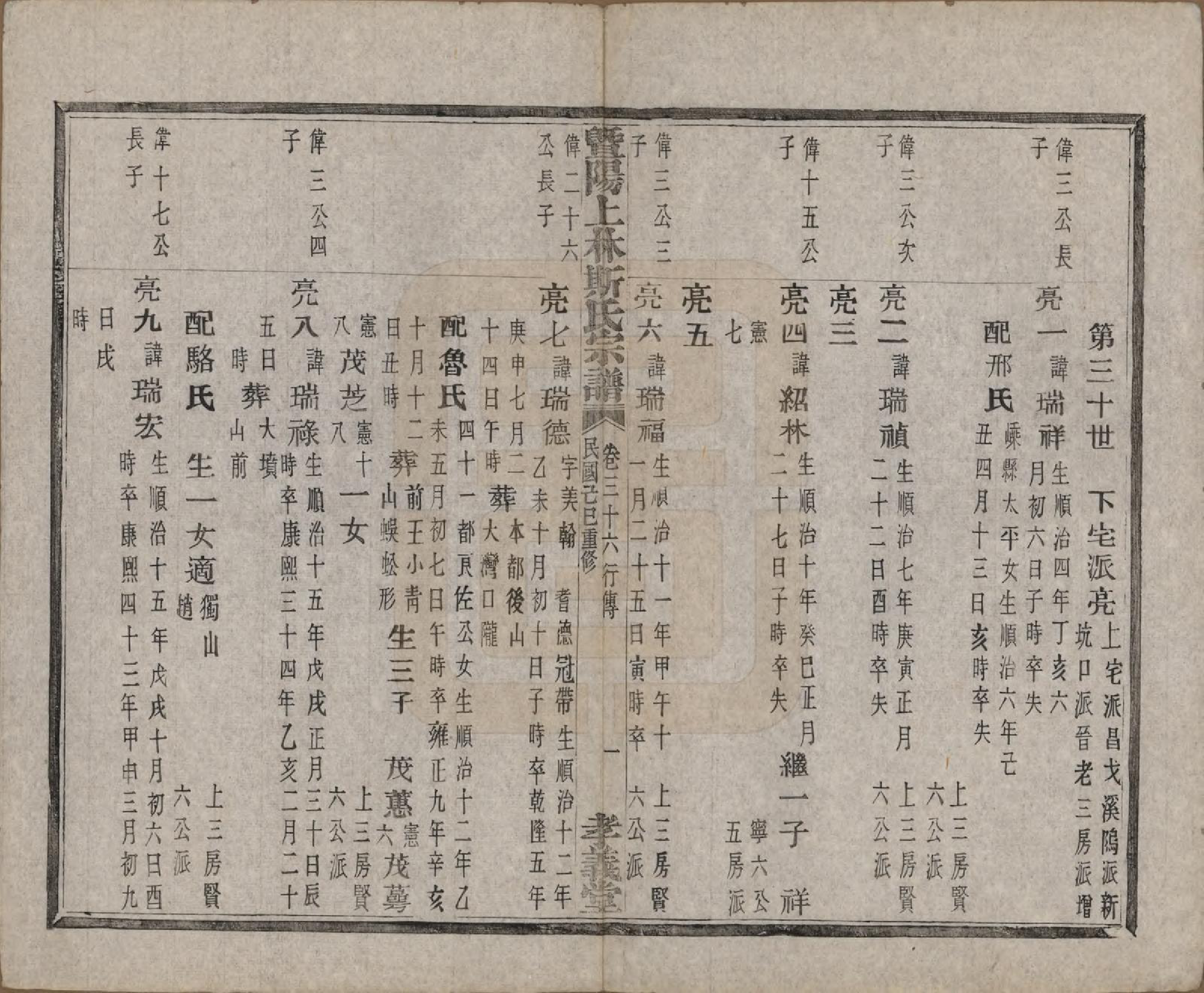 GTJP1326.斯.江苏江阴.暨阳上林斯氏宗谱六十八卷.民国十八年（1929）_036.pdf_第2页