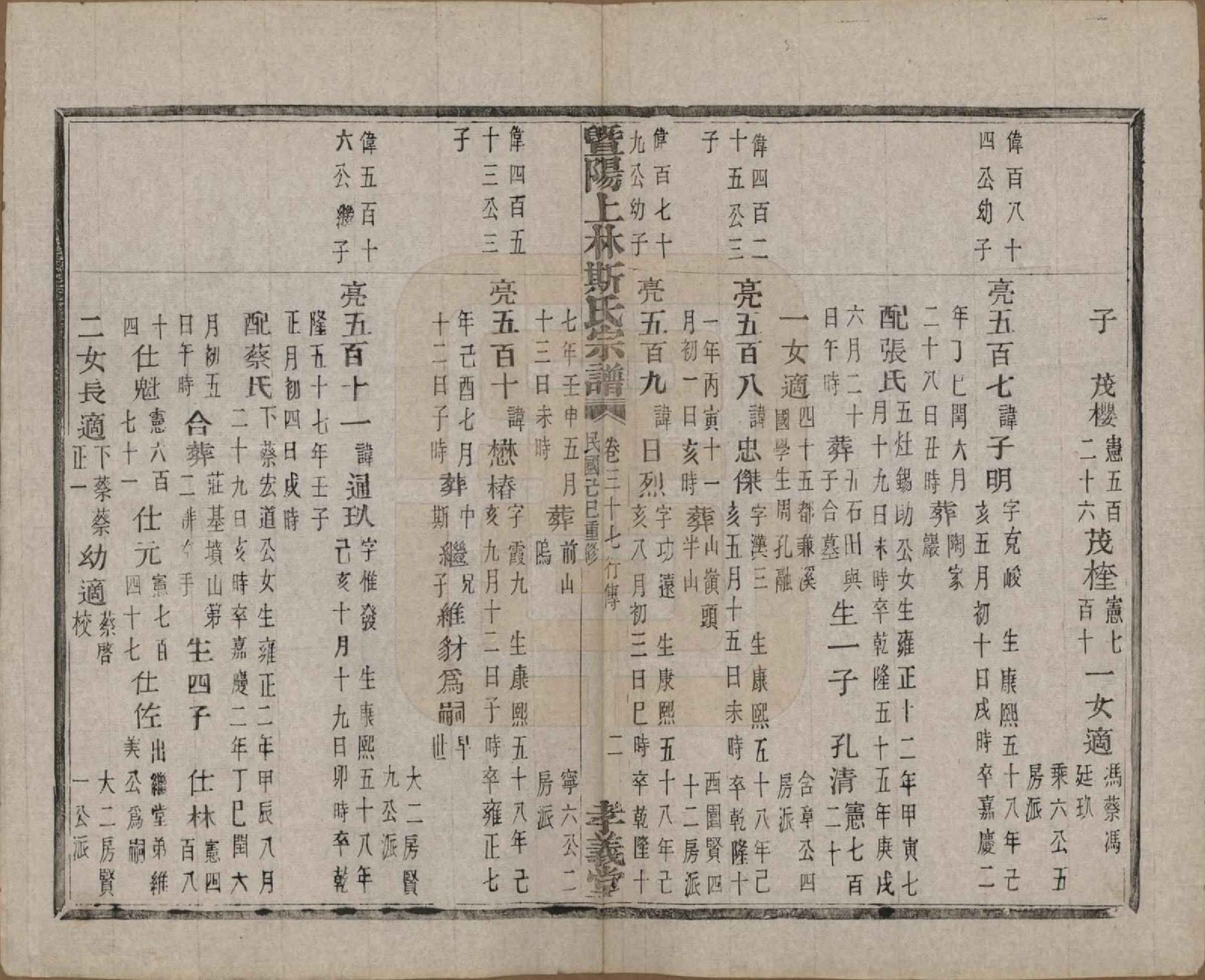 GTJP1326.斯.江苏江阴.暨阳上林斯氏宗谱六十八卷.民国十八年（1929）_037.pdf_第3页