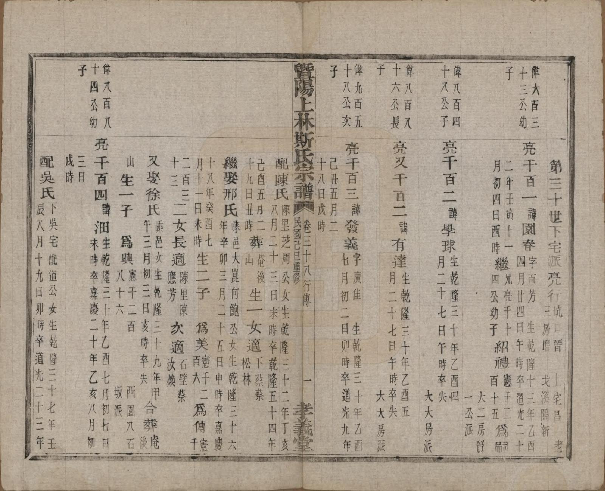 GTJP1326.斯.江苏江阴.暨阳上林斯氏宗谱六十八卷.民国十八年（1929）_038.pdf_第2页