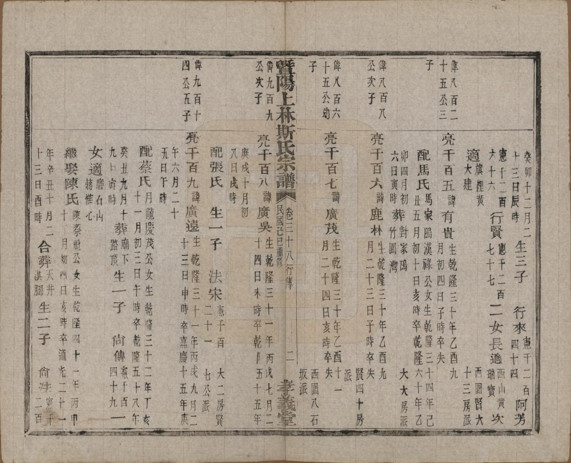 GTJP1326.斯.江苏江阴.暨阳上林斯氏宗谱六十八卷.民国十八年（1929）_038.pdf_第3页