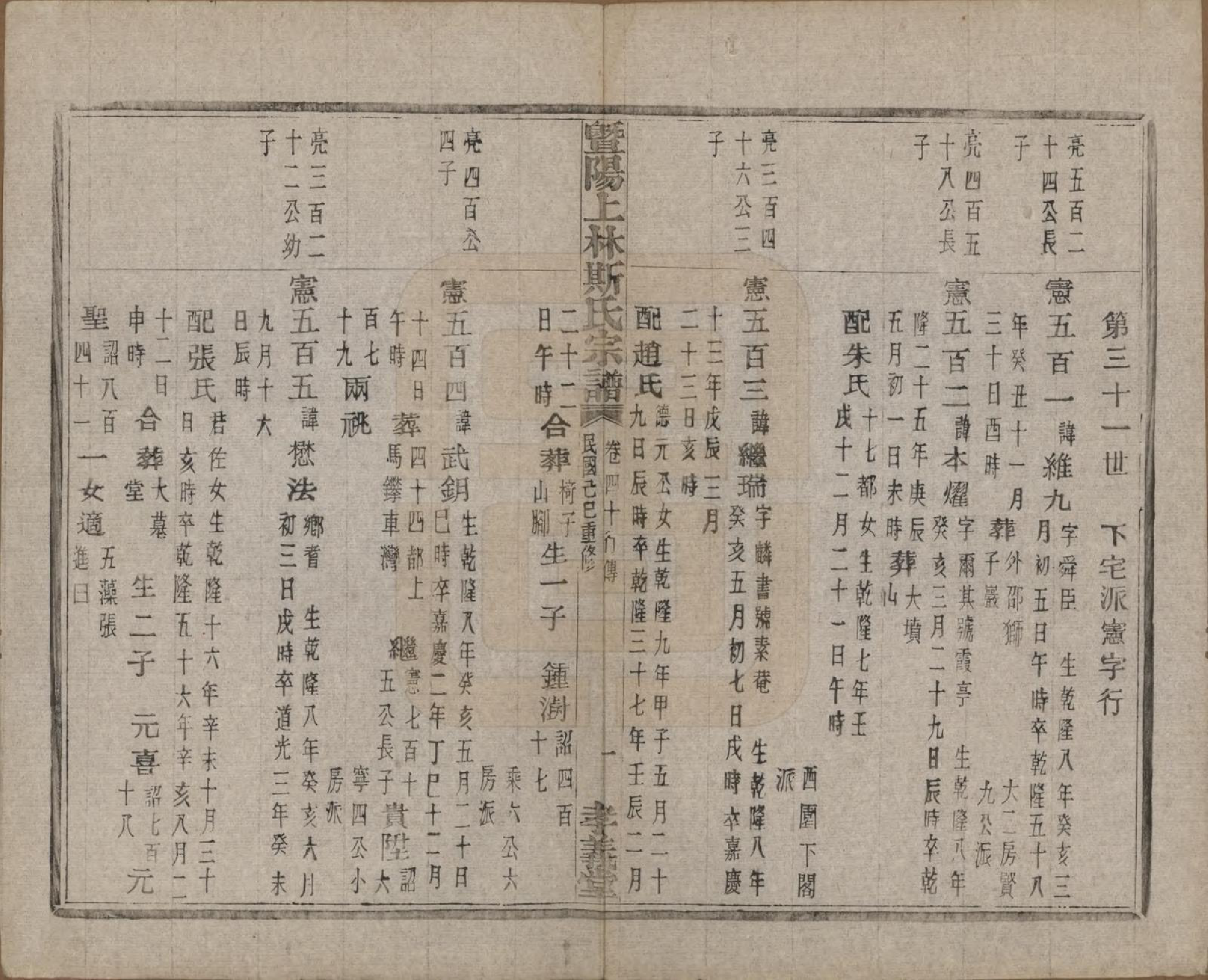 GTJP1326.斯.江苏江阴.暨阳上林斯氏宗谱六十八卷.民国十八年（1929）_040.pdf_第2页