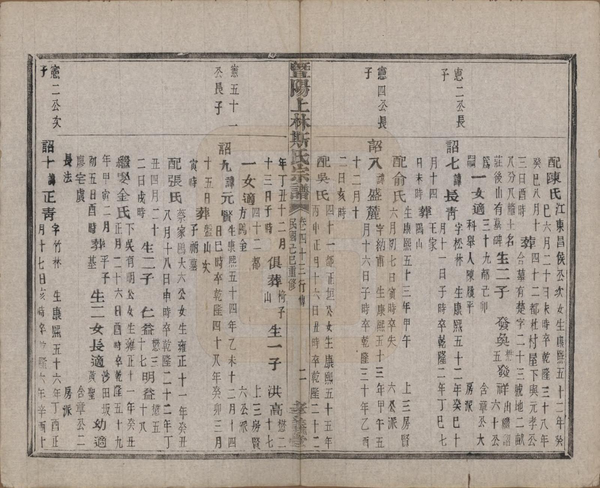 GTJP1326.斯.江苏江阴.暨阳上林斯氏宗谱六十八卷.民国十八年（1929）_043.pdf_第3页