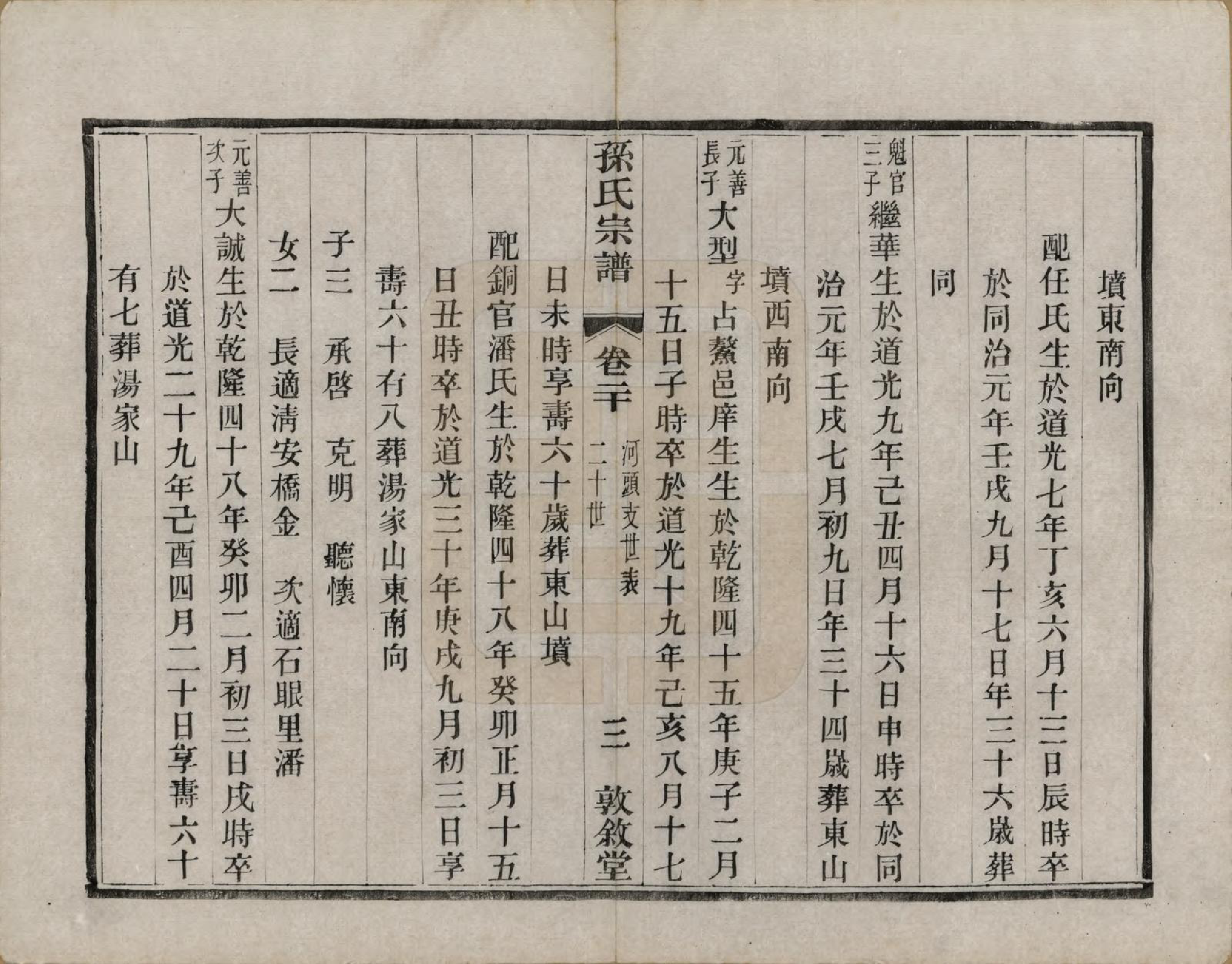 GTJP1350.孙.江苏溧阳.孙氏宗谱二十八卷.民国三年（1914）_020.pdf_第3页