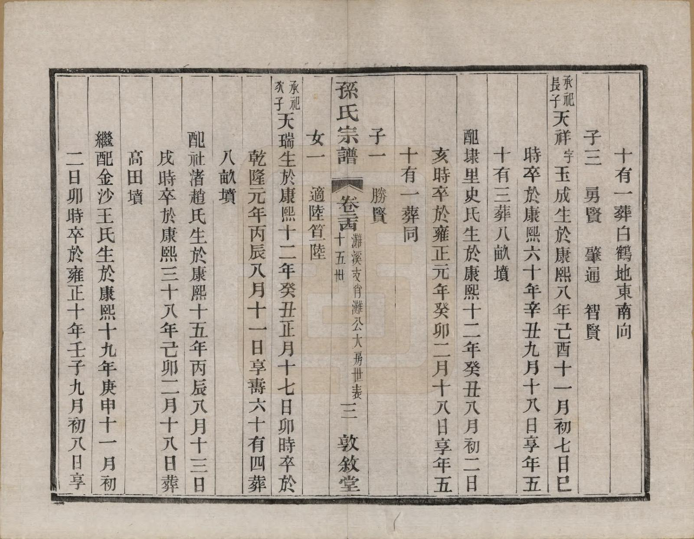 GTJP1350.孙.江苏溧阳.孙氏宗谱二十八卷.民国三年（1914）_024.pdf_第3页