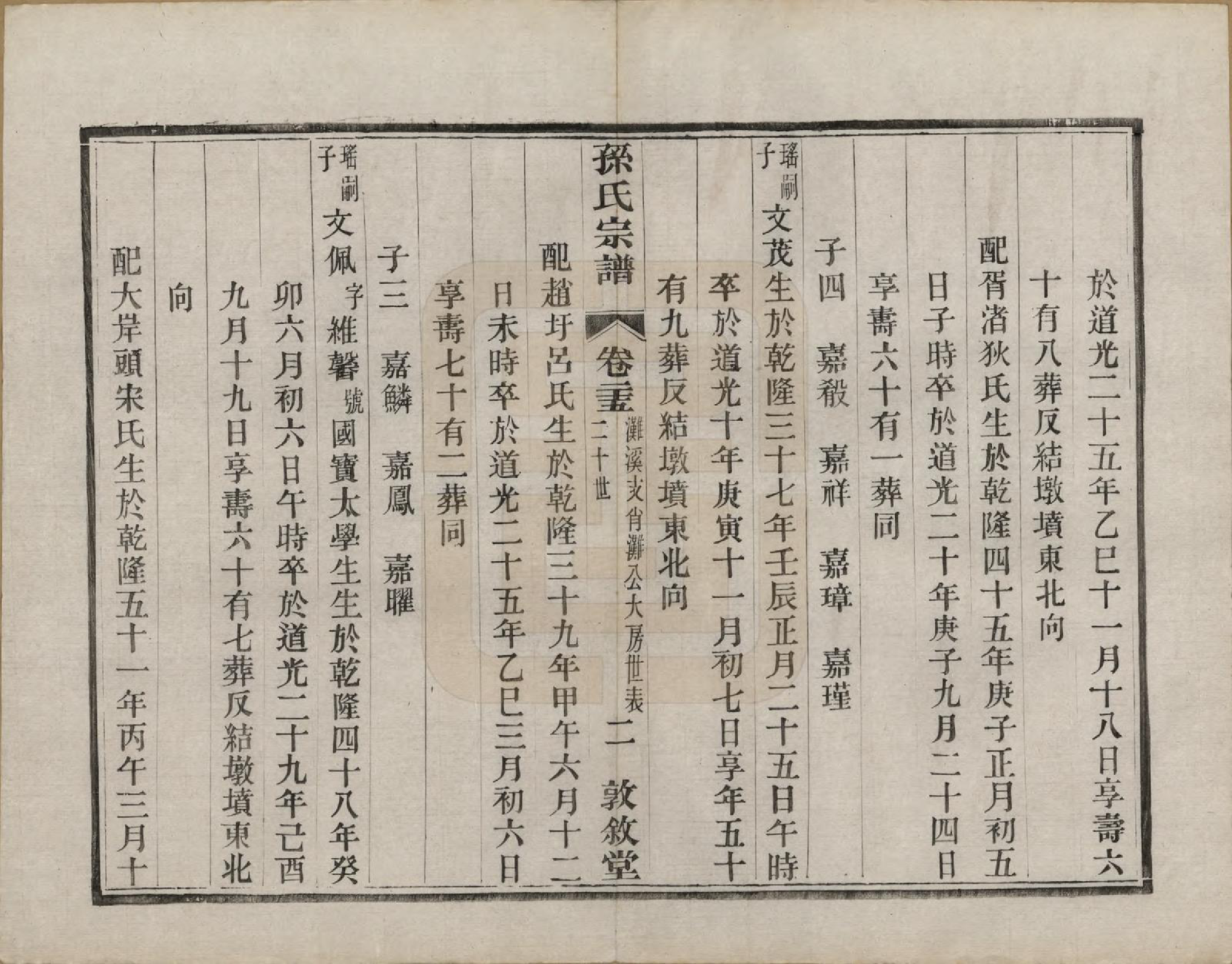 GTJP1350.孙.江苏溧阳.孙氏宗谱二十八卷.民国三年（1914）_025.pdf_第2页