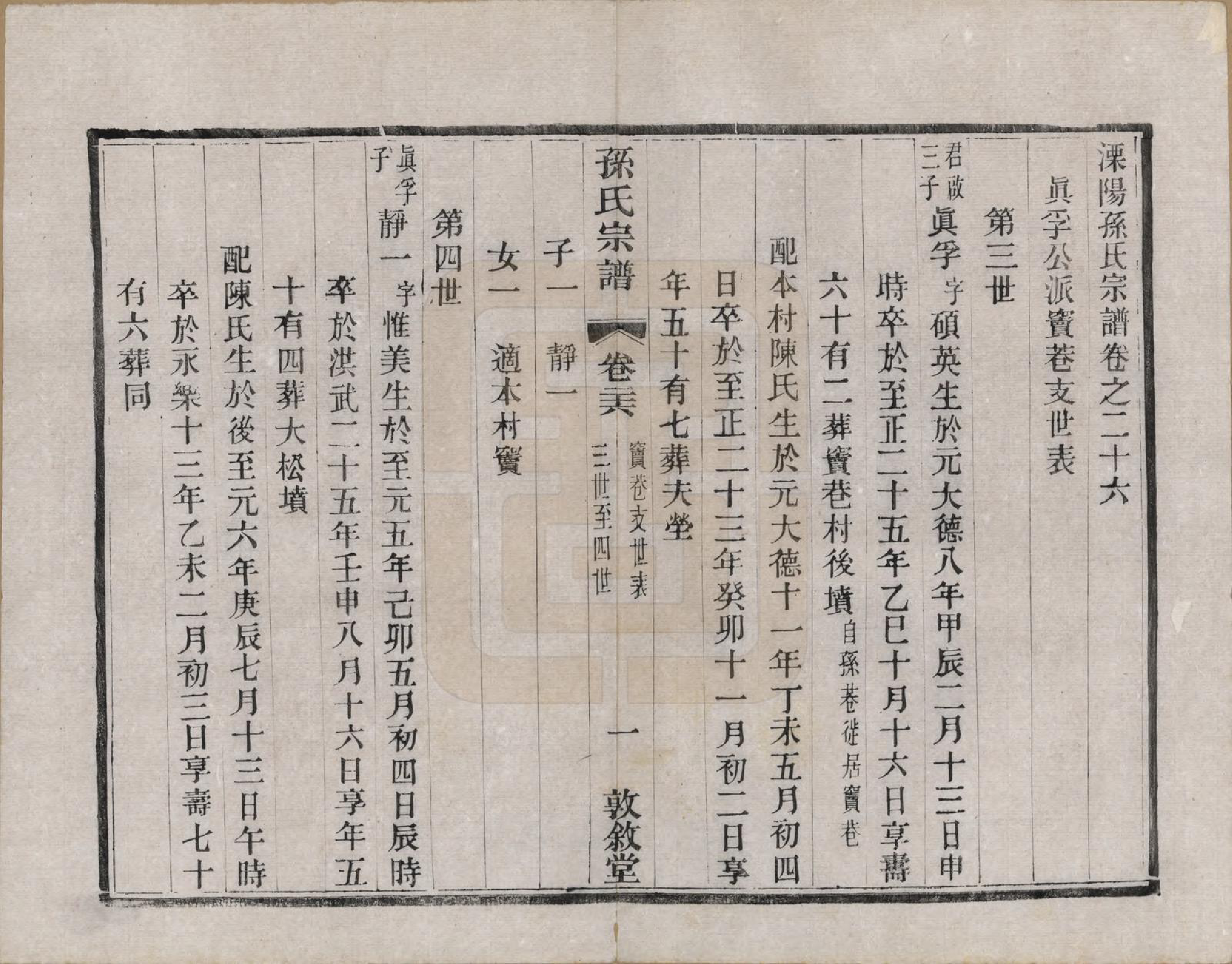 GTJP1350.孙.江苏溧阳.孙氏宗谱二十八卷.民国三年（1914）_026.pdf_第1页