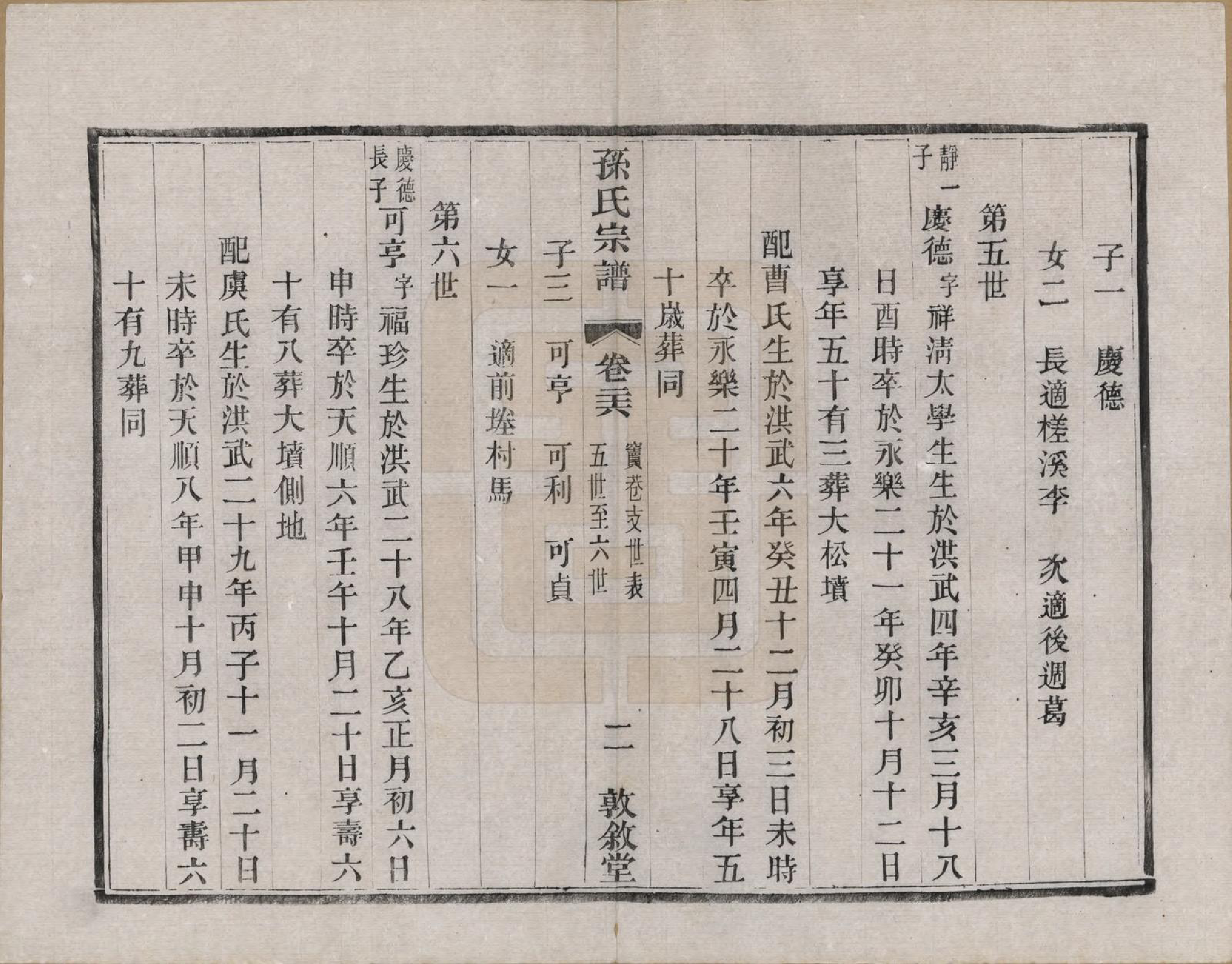 GTJP1350.孙.江苏溧阳.孙氏宗谱二十八卷.民国三年（1914）_026.pdf_第2页