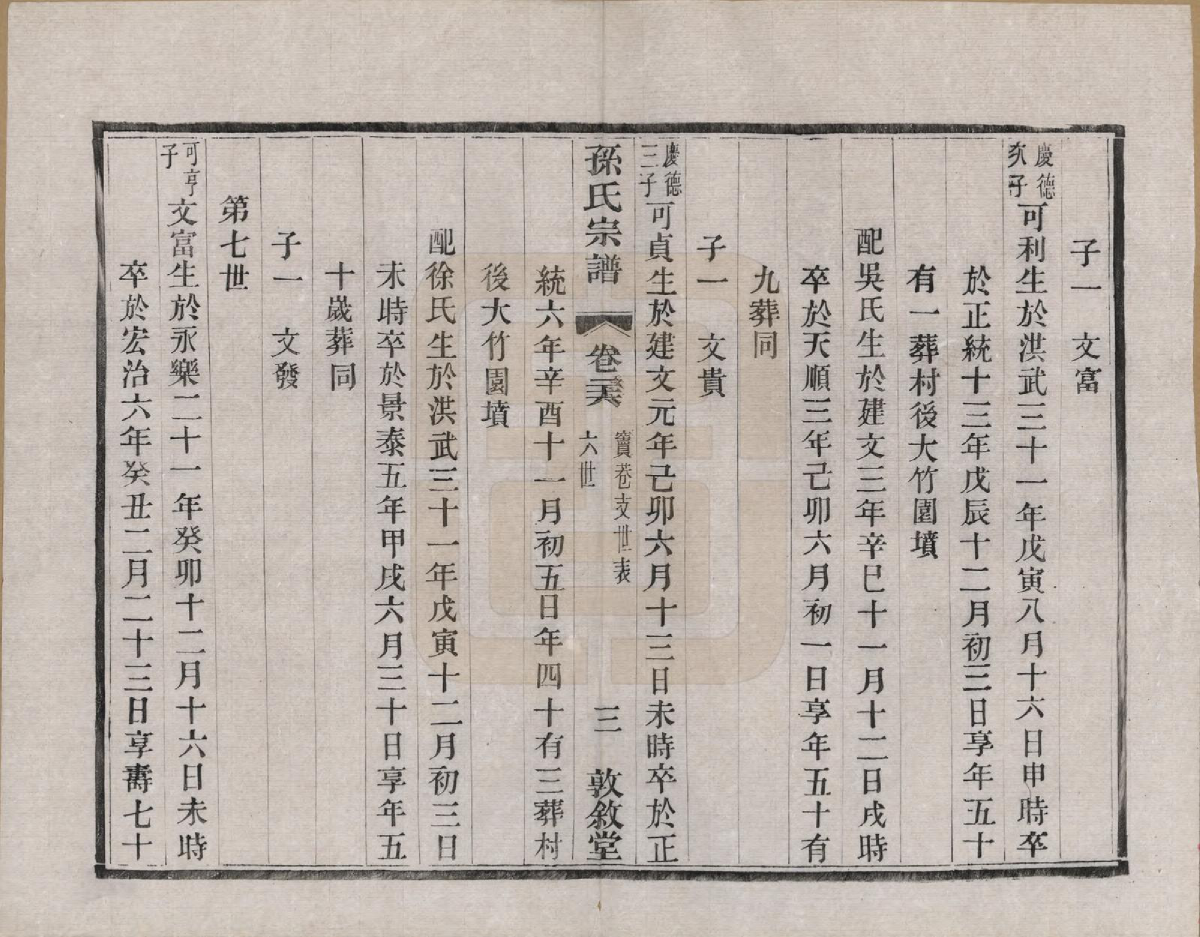 GTJP1350.孙.江苏溧阳.孙氏宗谱二十八卷.民国三年（1914）_026.pdf_第3页