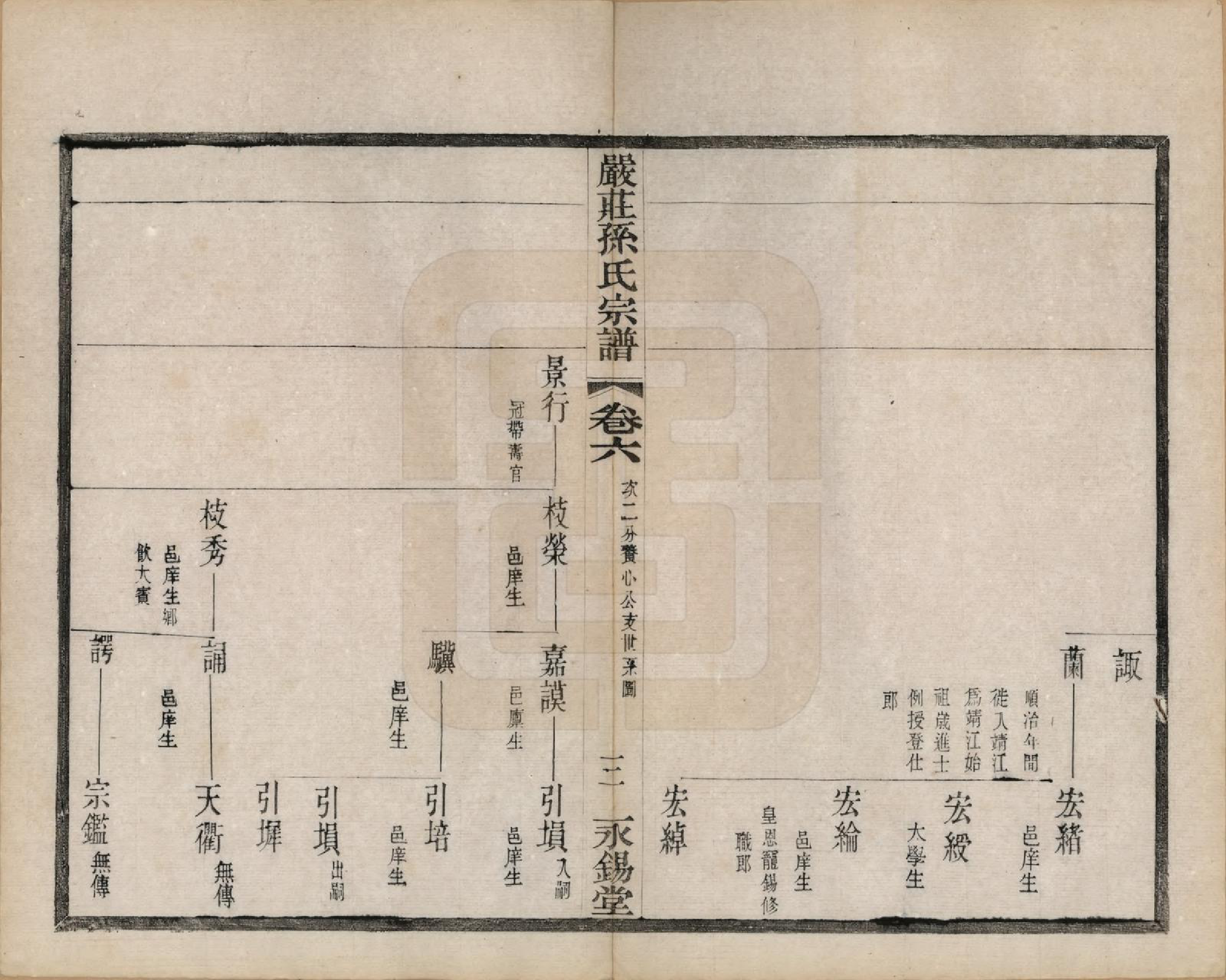 GTJP1351.孙.江苏阳羡.严庄孙氏宗谱二十四卷.民国三十年（1941）_006.pdf_第3页