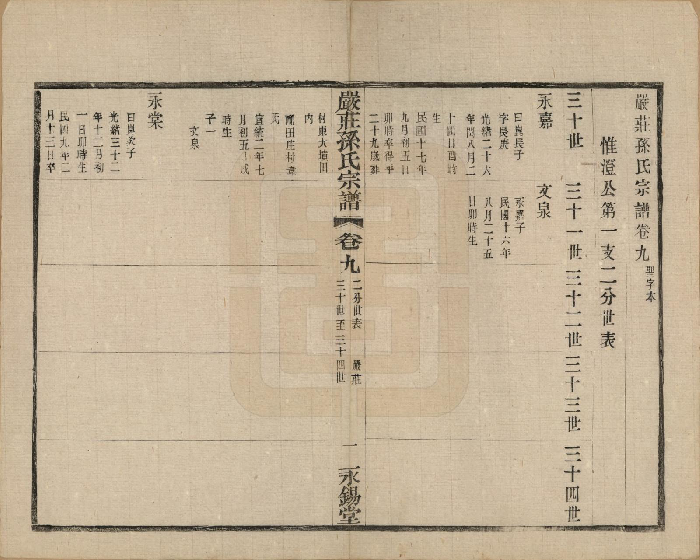 GTJP1351.孙.江苏阳羡.严庄孙氏宗谱二十四卷.民国三十年（1941）_009.pdf_第1页