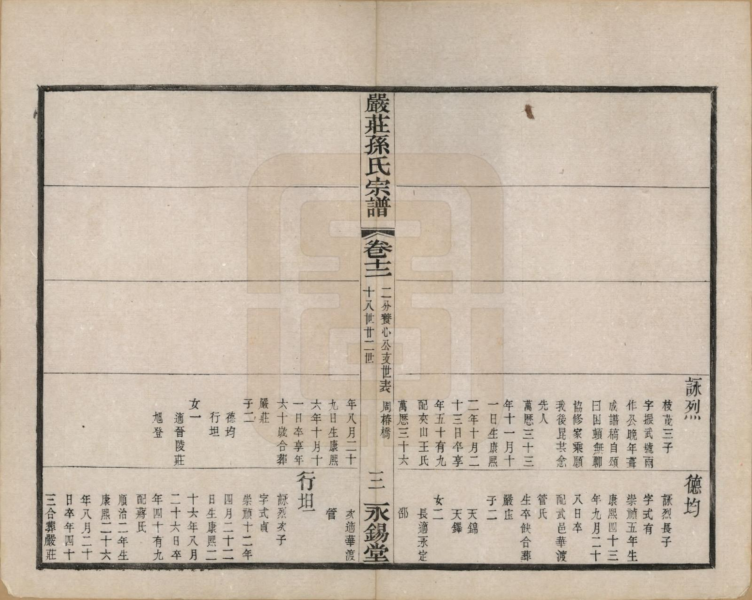 GTJP1351.孙.江苏阳羡.严庄孙氏宗谱二十四卷.民国三十年（1941）_012.pdf_第3页