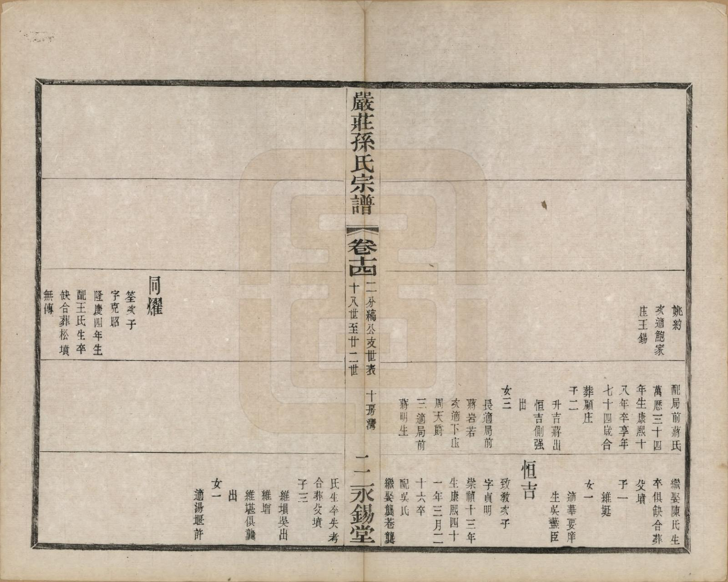 GTJP1351.孙.江苏阳羡.严庄孙氏宗谱二十四卷.民国三十年（1941）_014.pdf_第2页